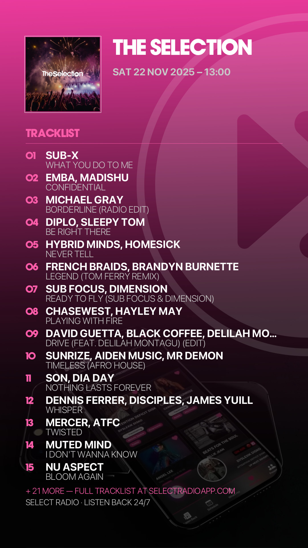 Tracklist Story Preview