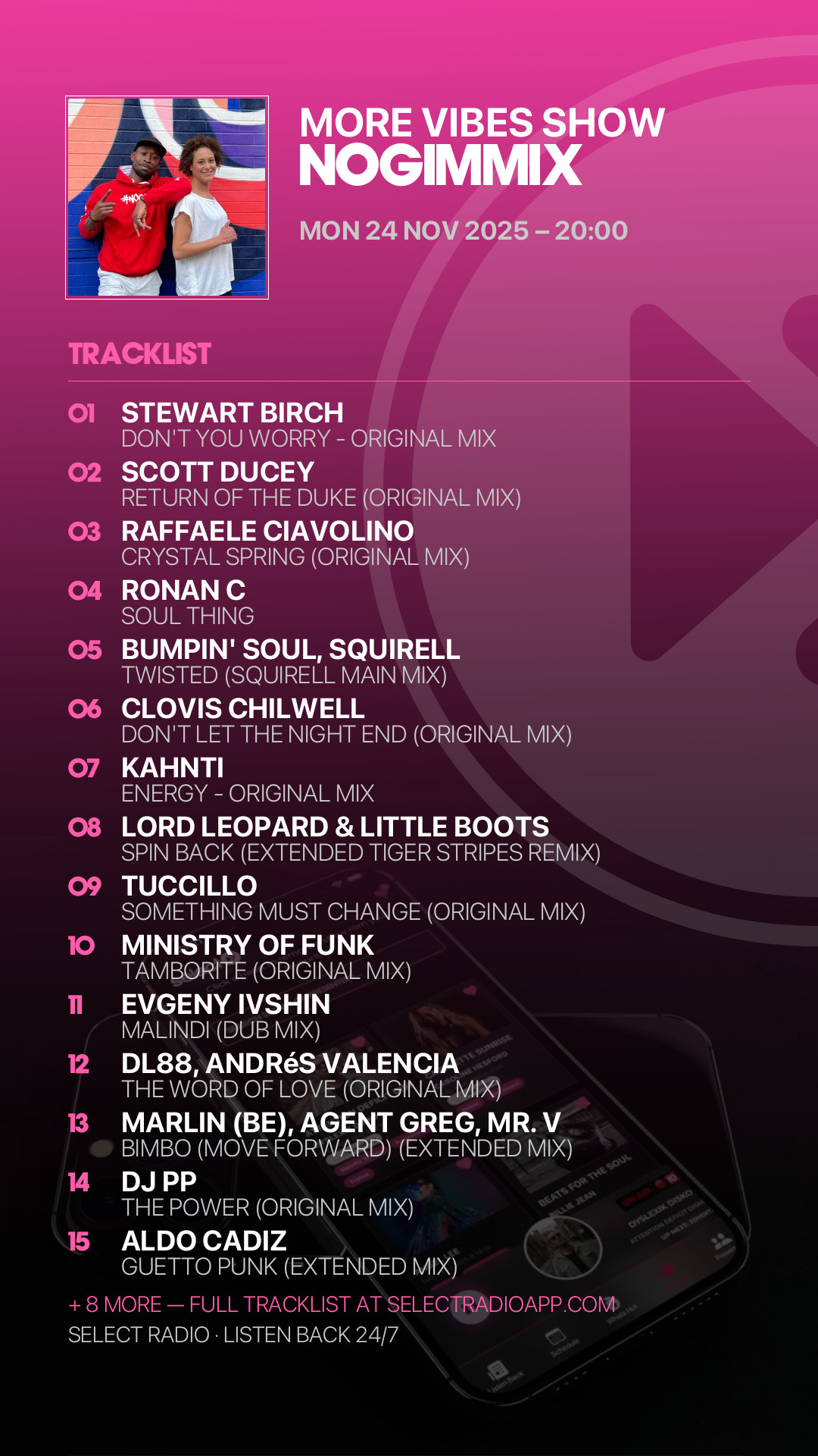 Tracklist Story Preview