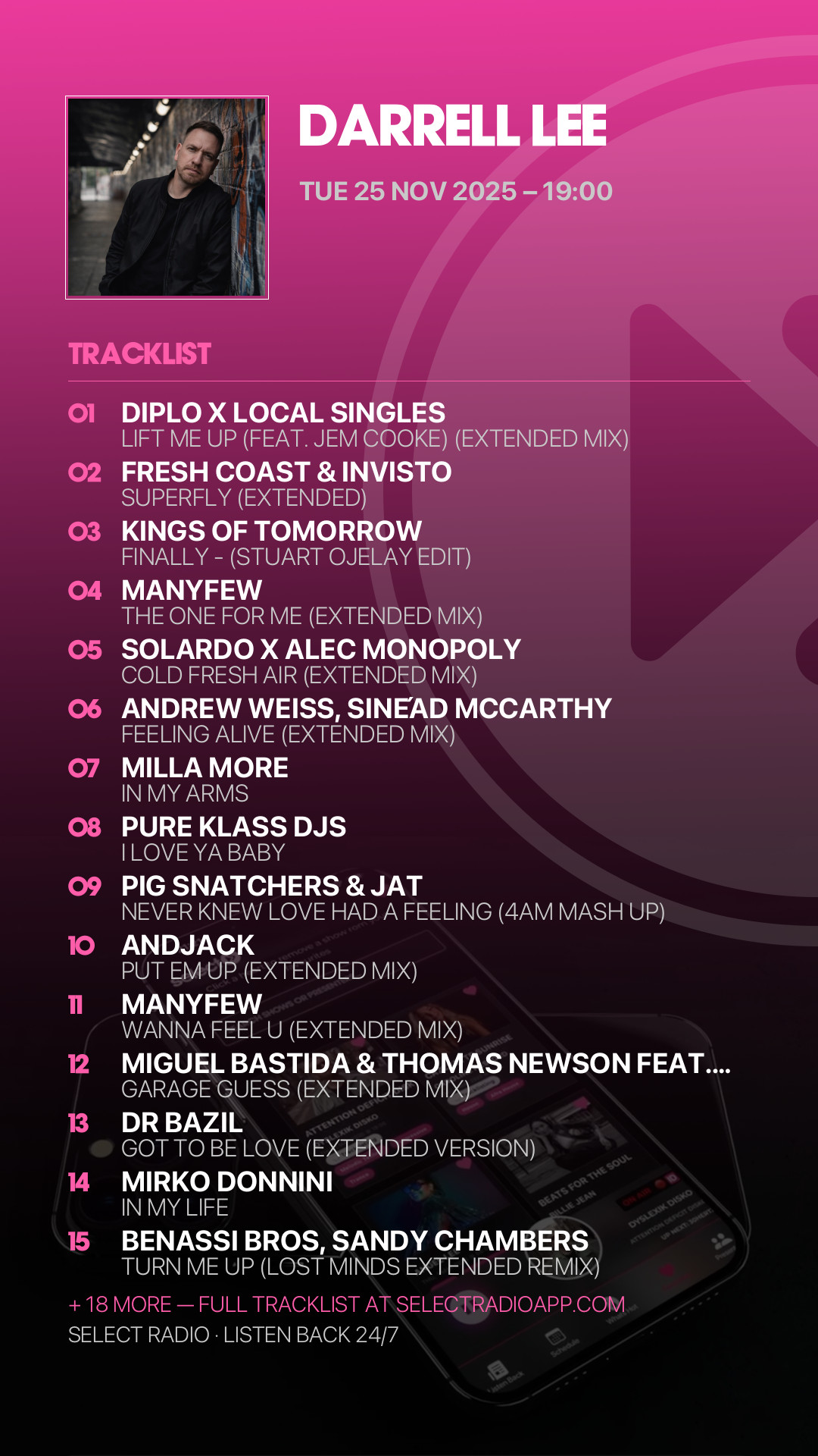 Tracklist Story Preview