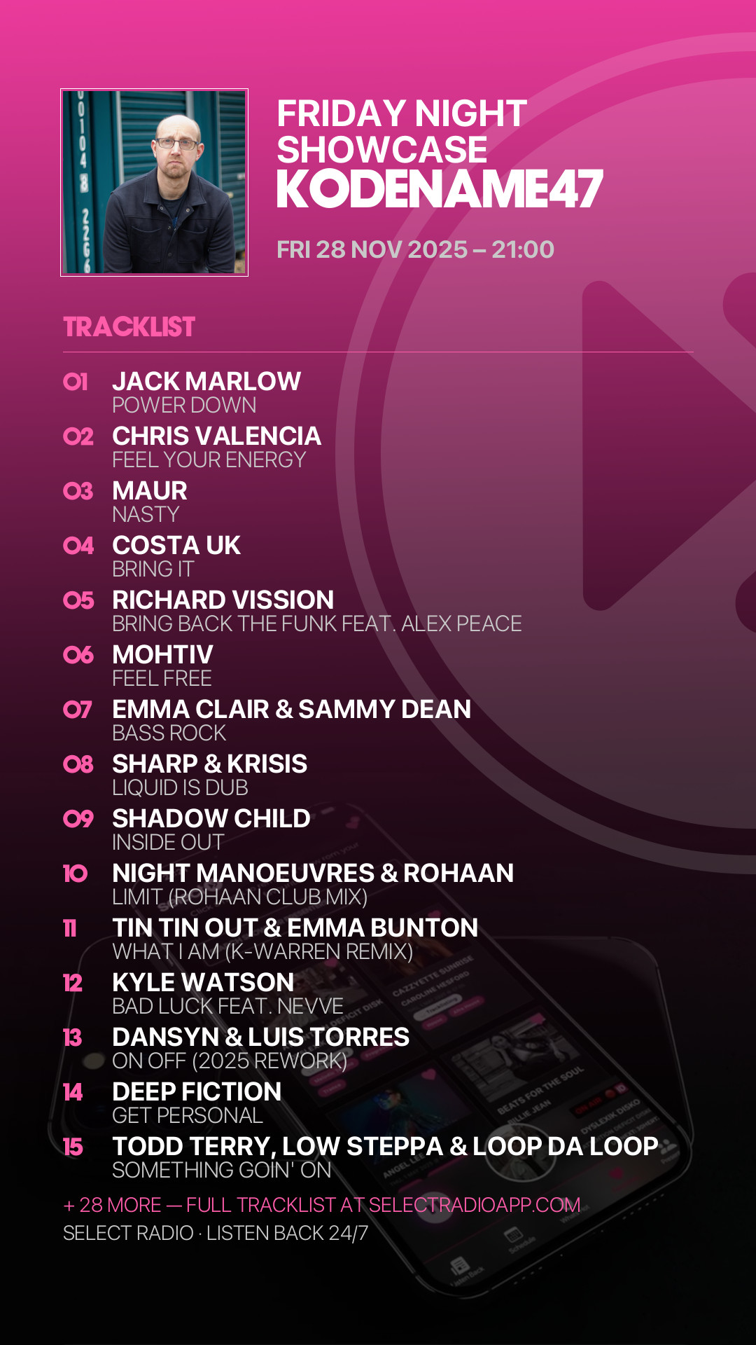 Tracklist Story Preview