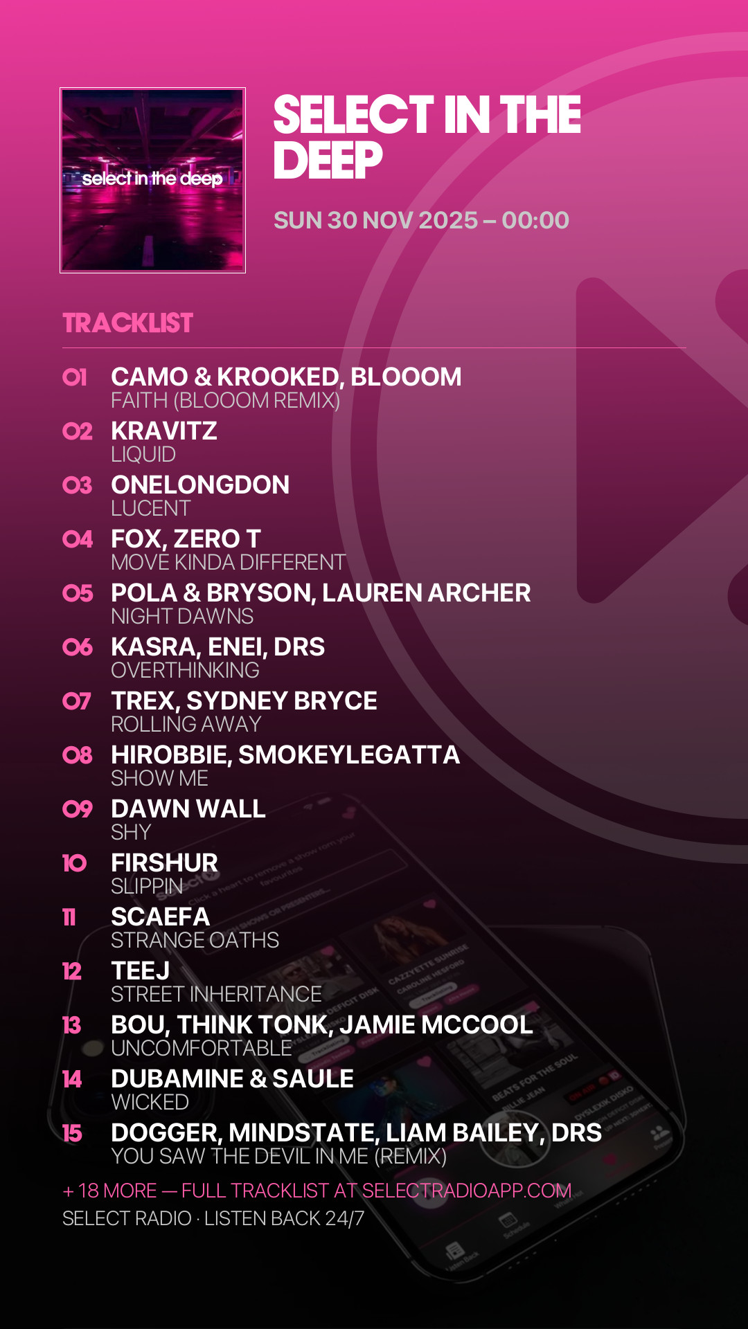 Tracklist Story Preview
