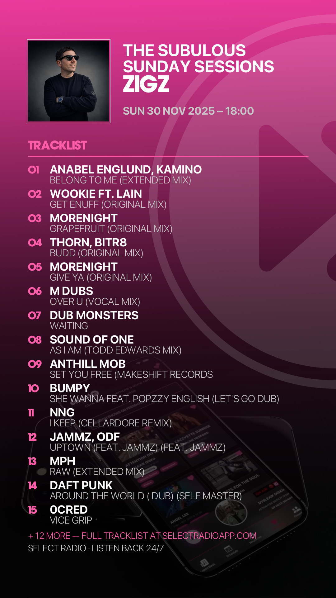 Tracklist Story Preview