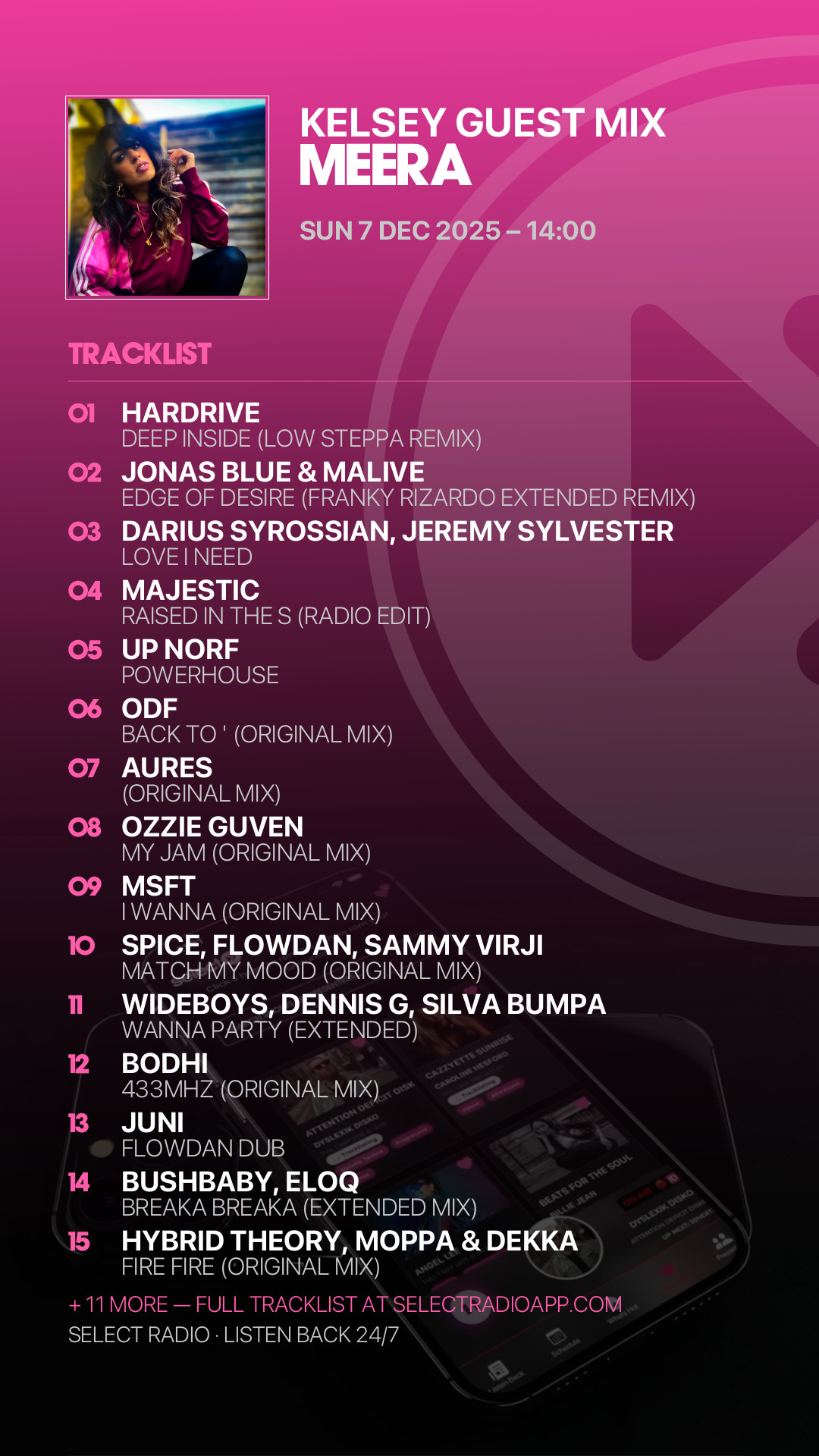 Tracklist Story Preview