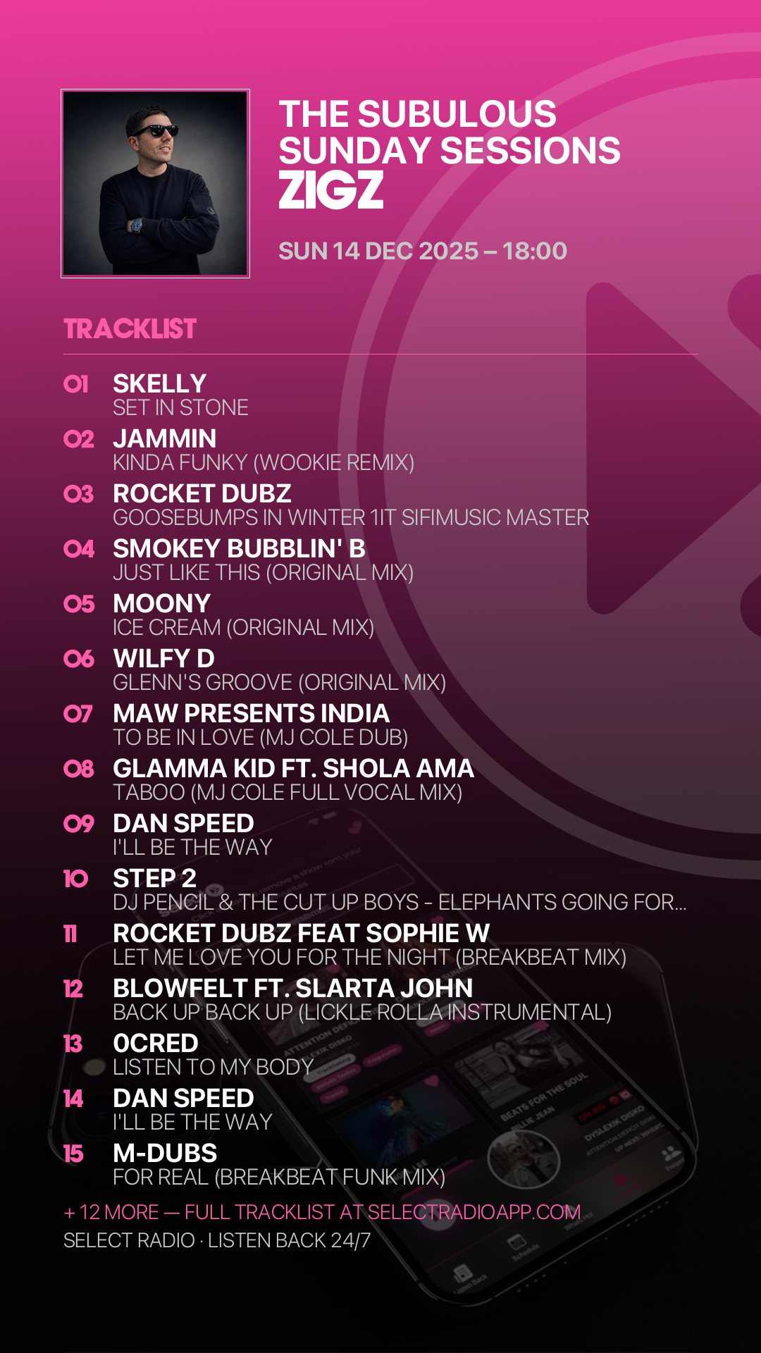 Tracklist Story Preview