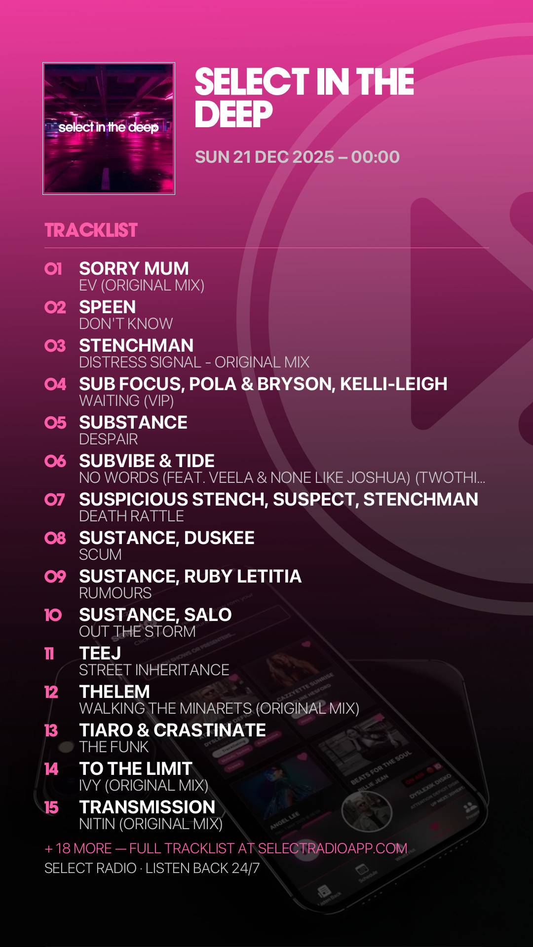 Tracklist Story Preview