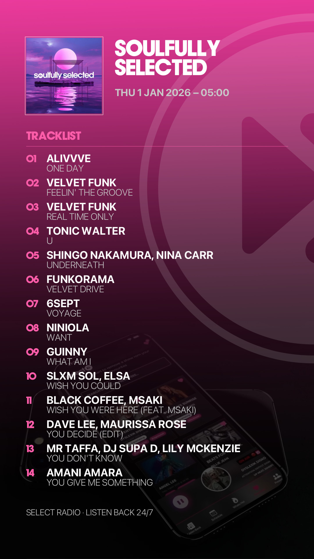 Tracklist Story Preview