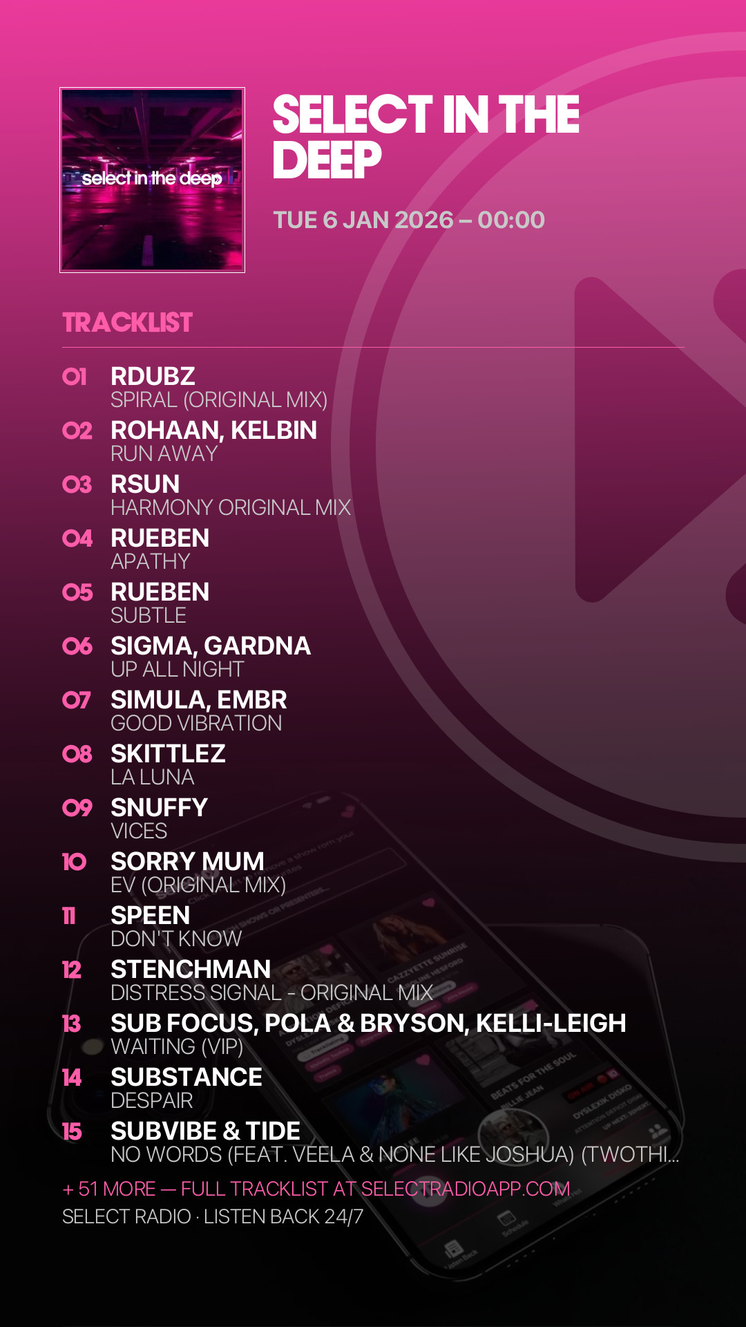 Tracklist Story Preview
