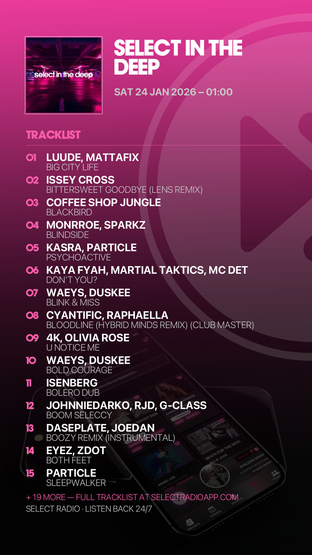 Tracklist Story Preview