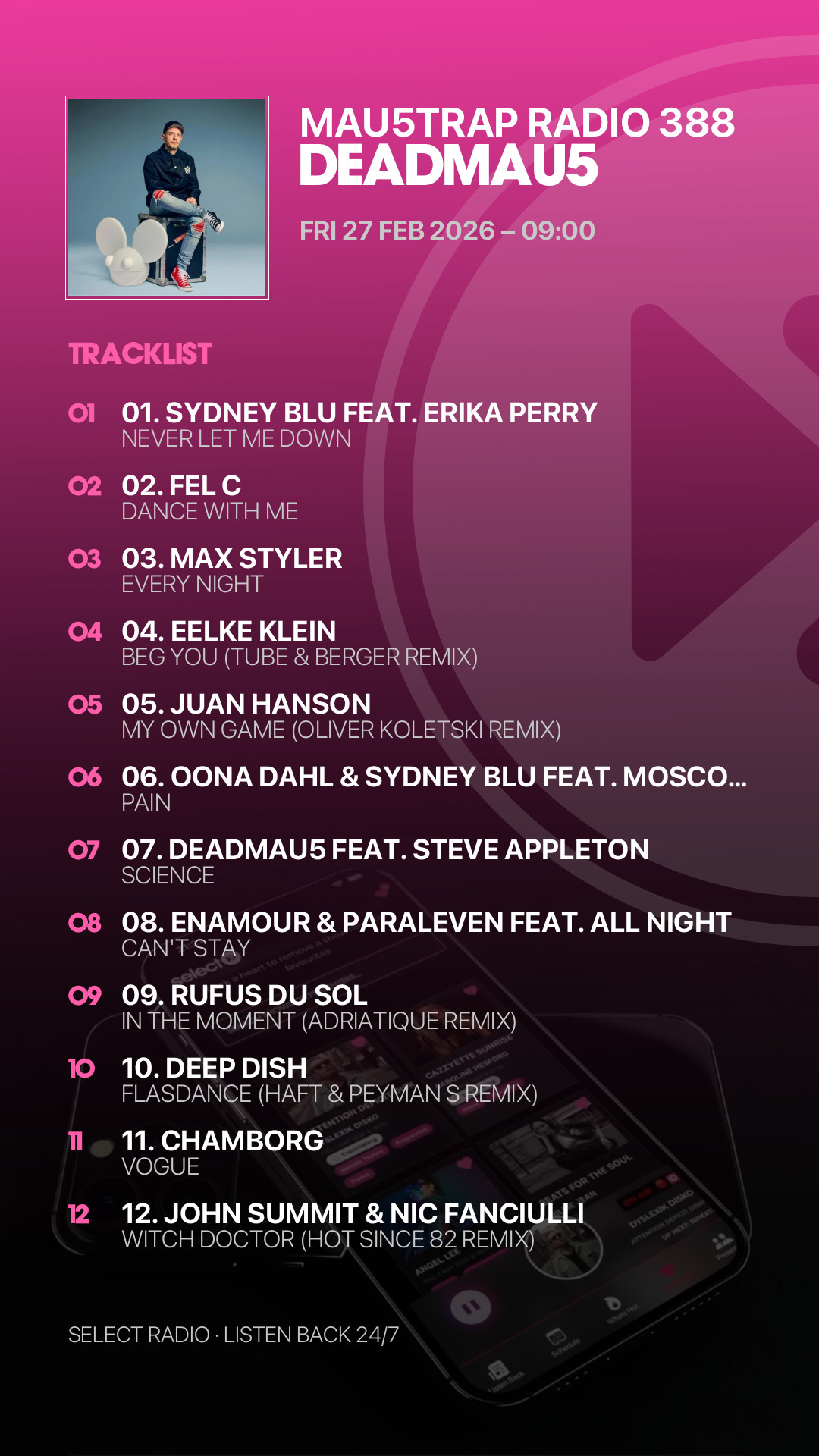 Tracklist Story Preview