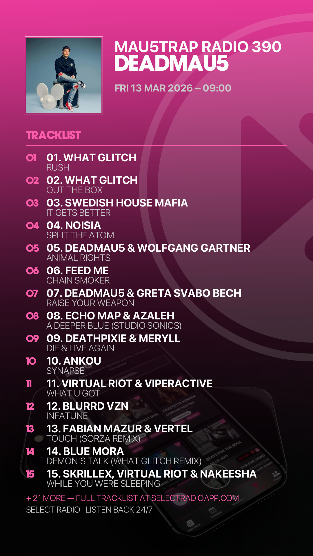 Tracklist Story Preview