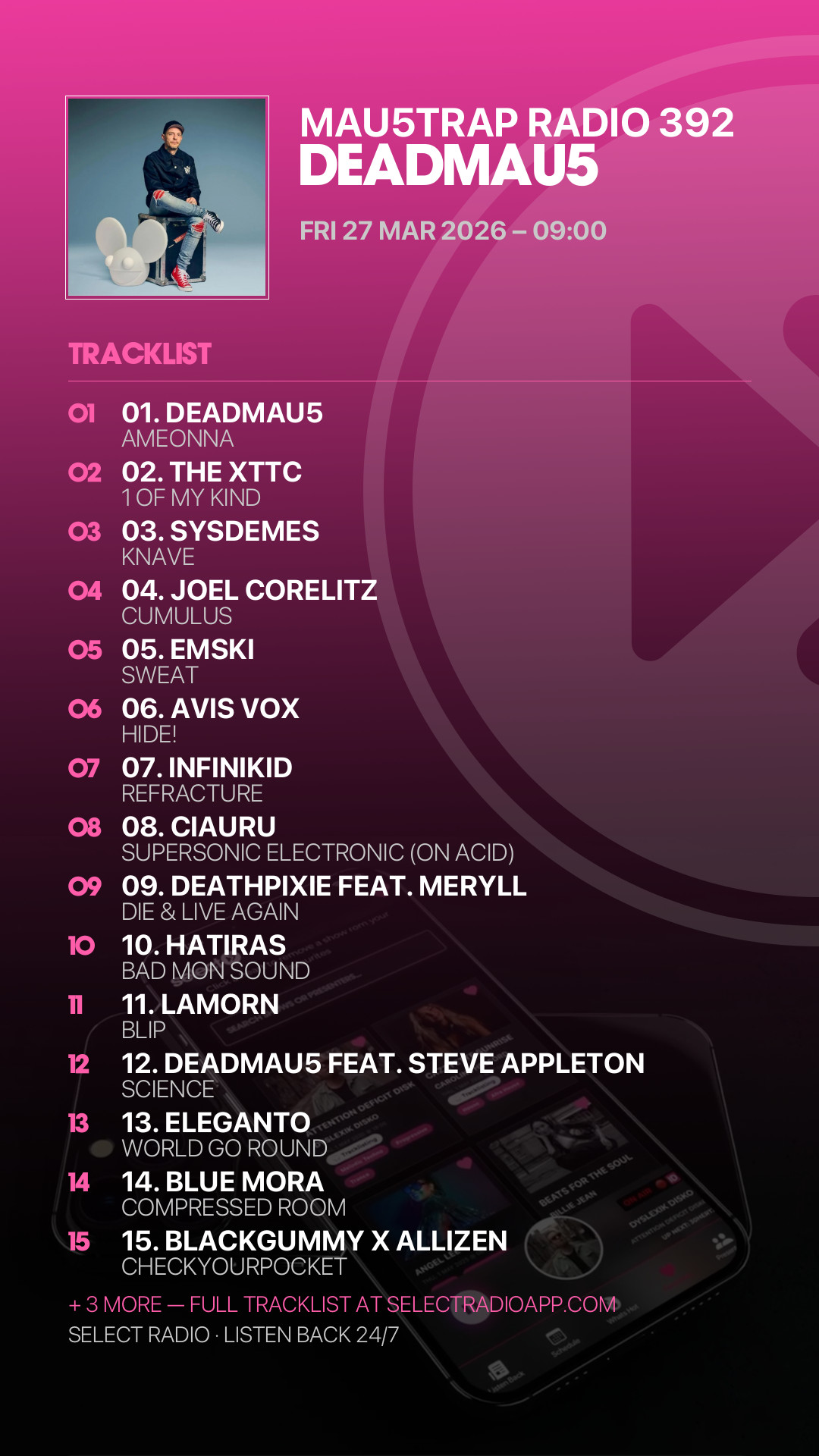 Tracklist Story Preview