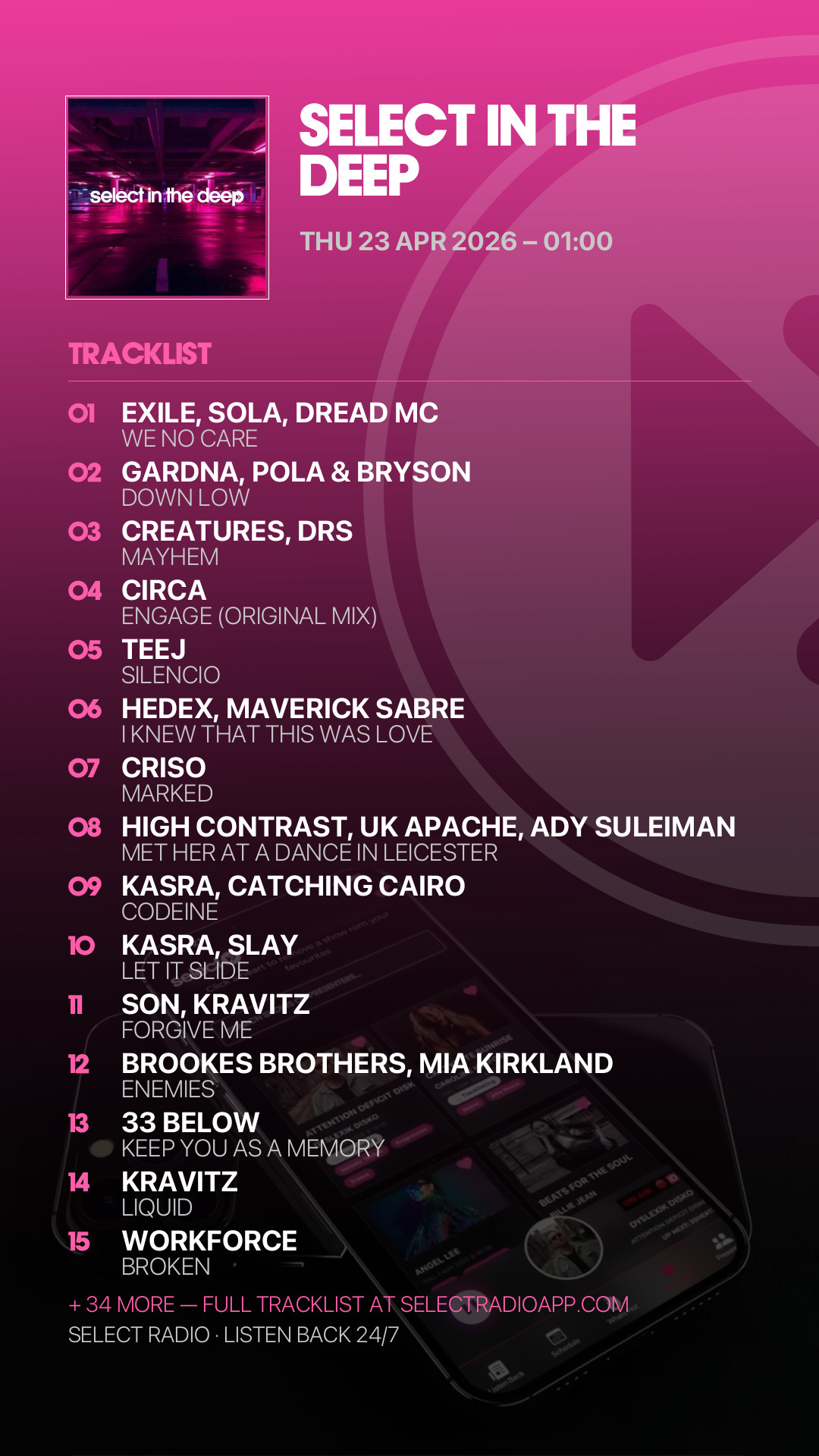 Tracklist Story Preview