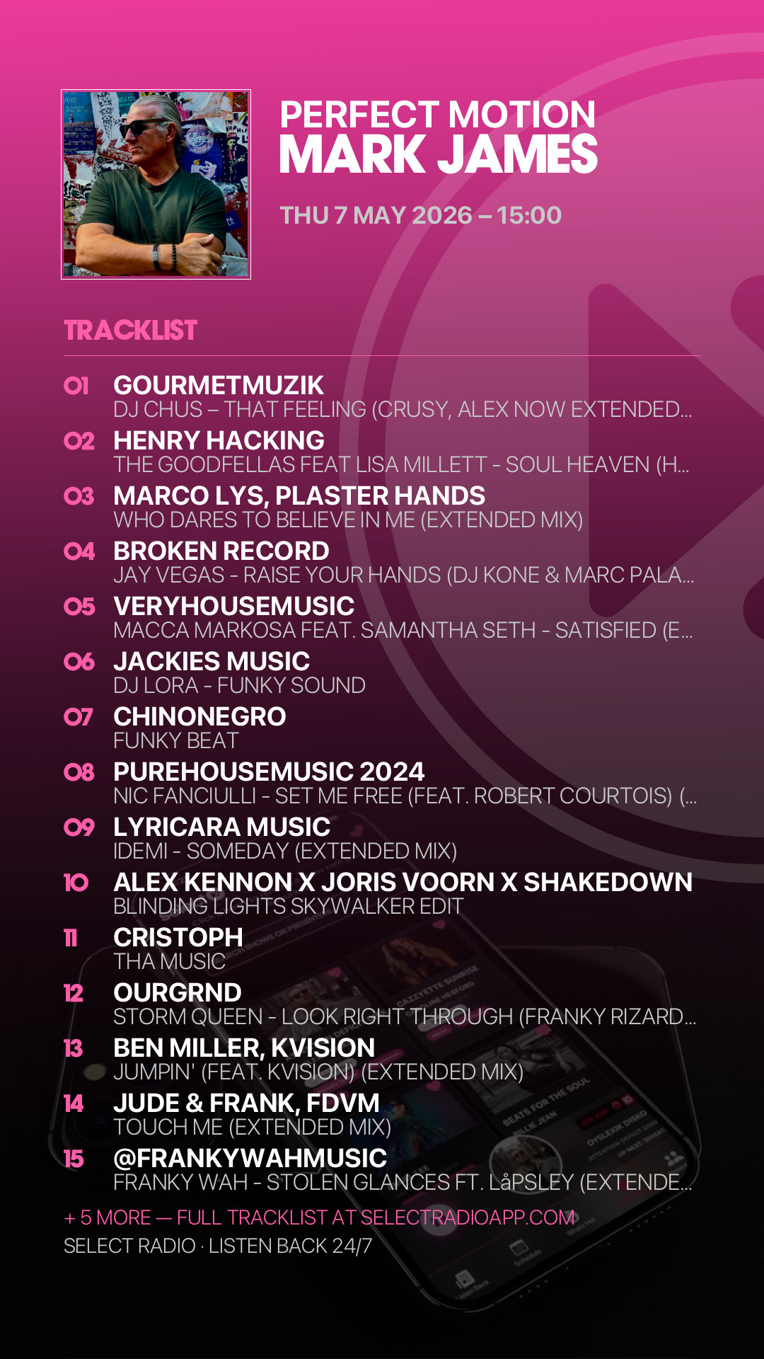 Tracklist Story Preview