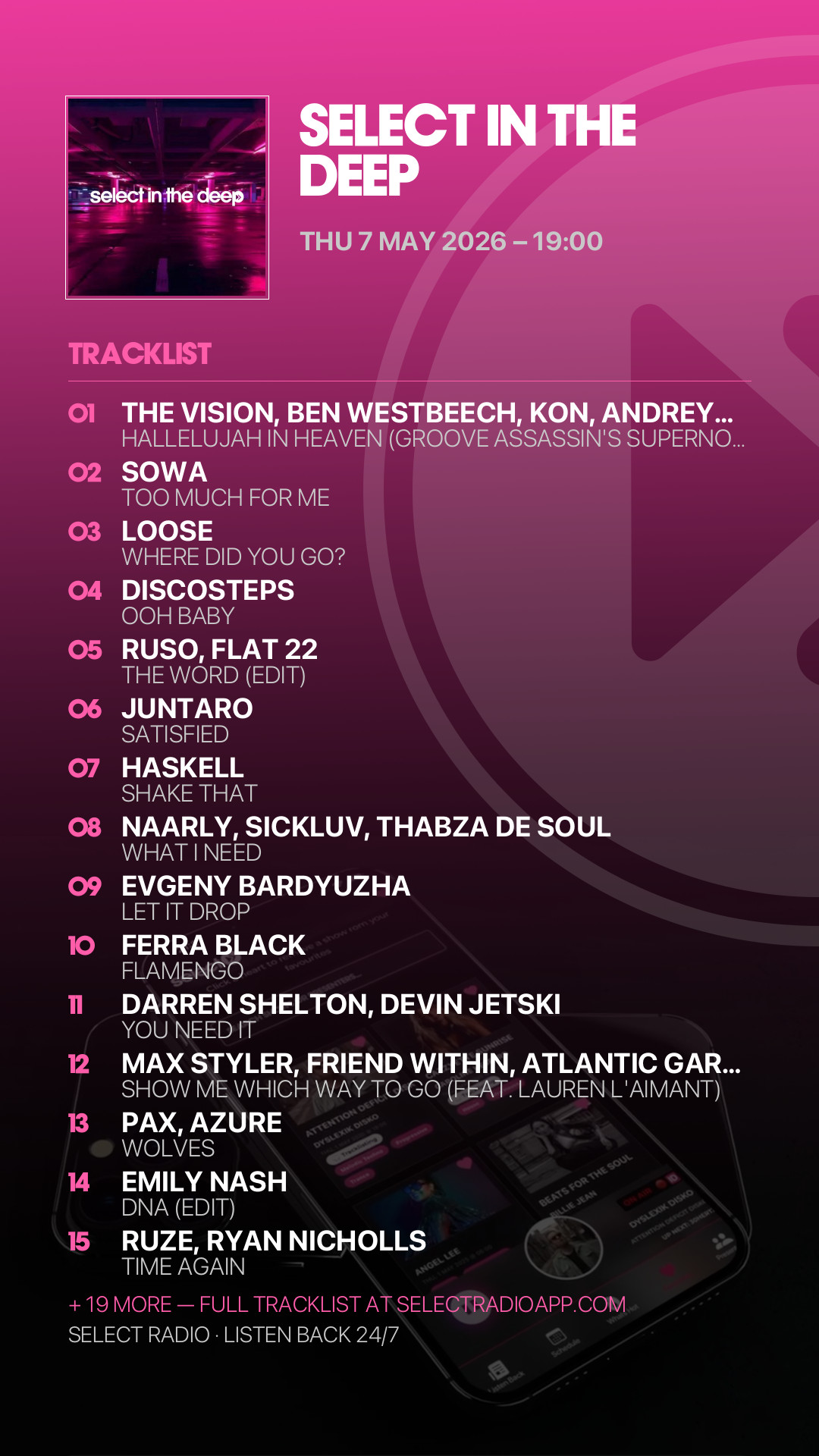 Tracklist Story Preview