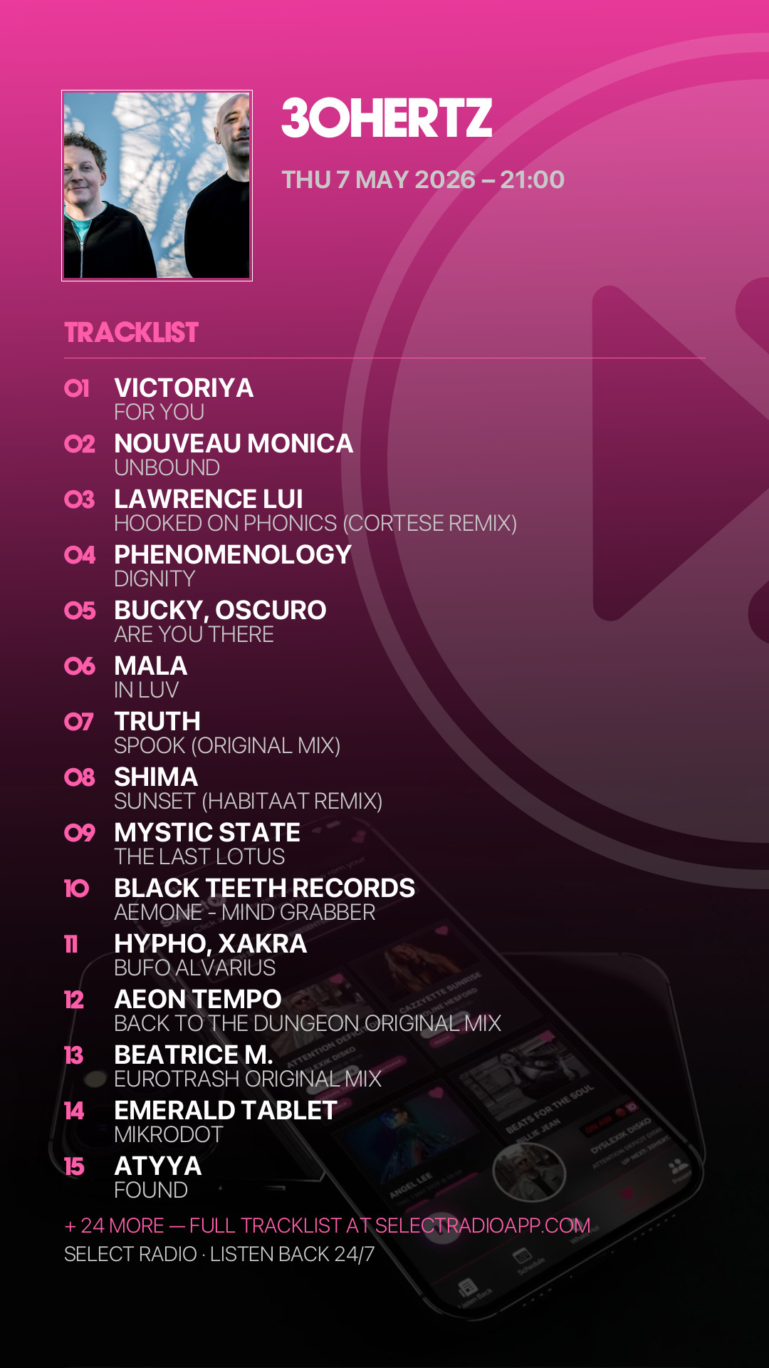 Tracklist Story Preview