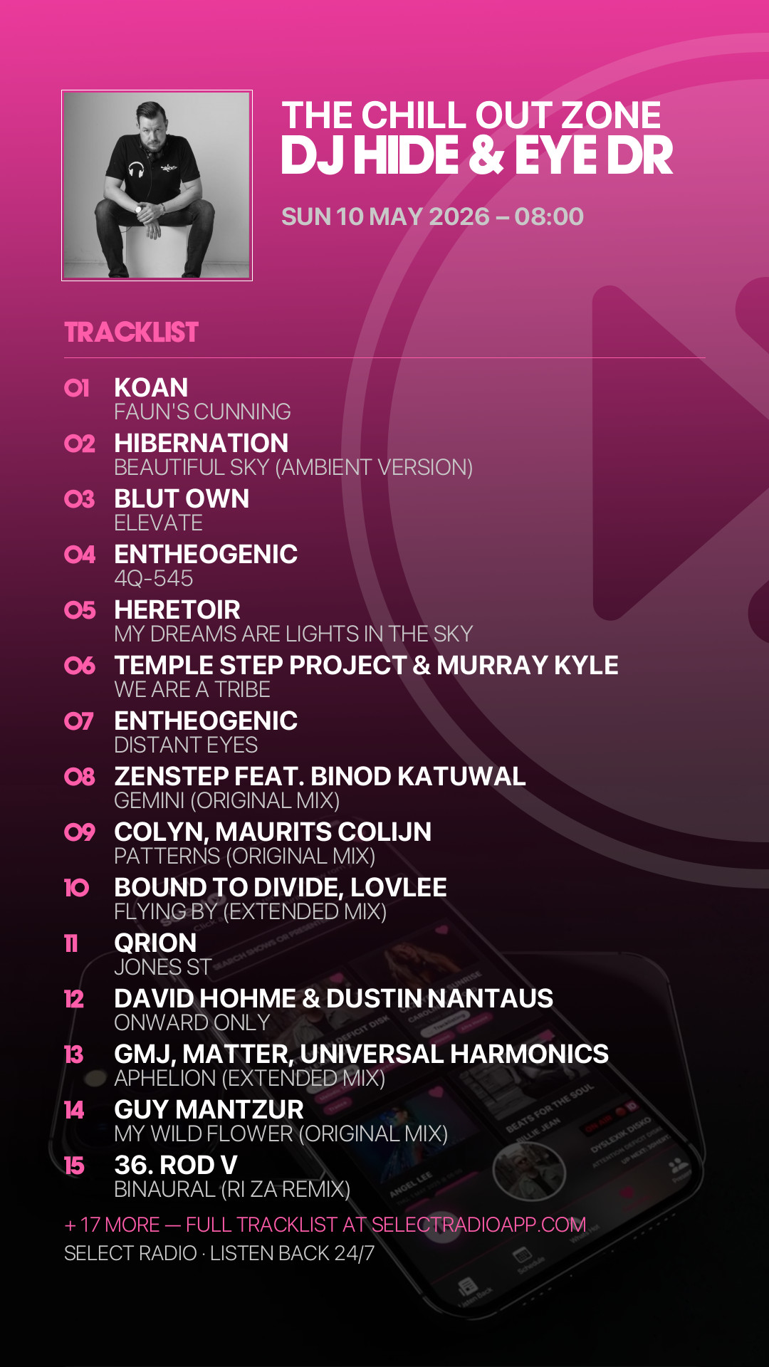 Tracklist Story Preview