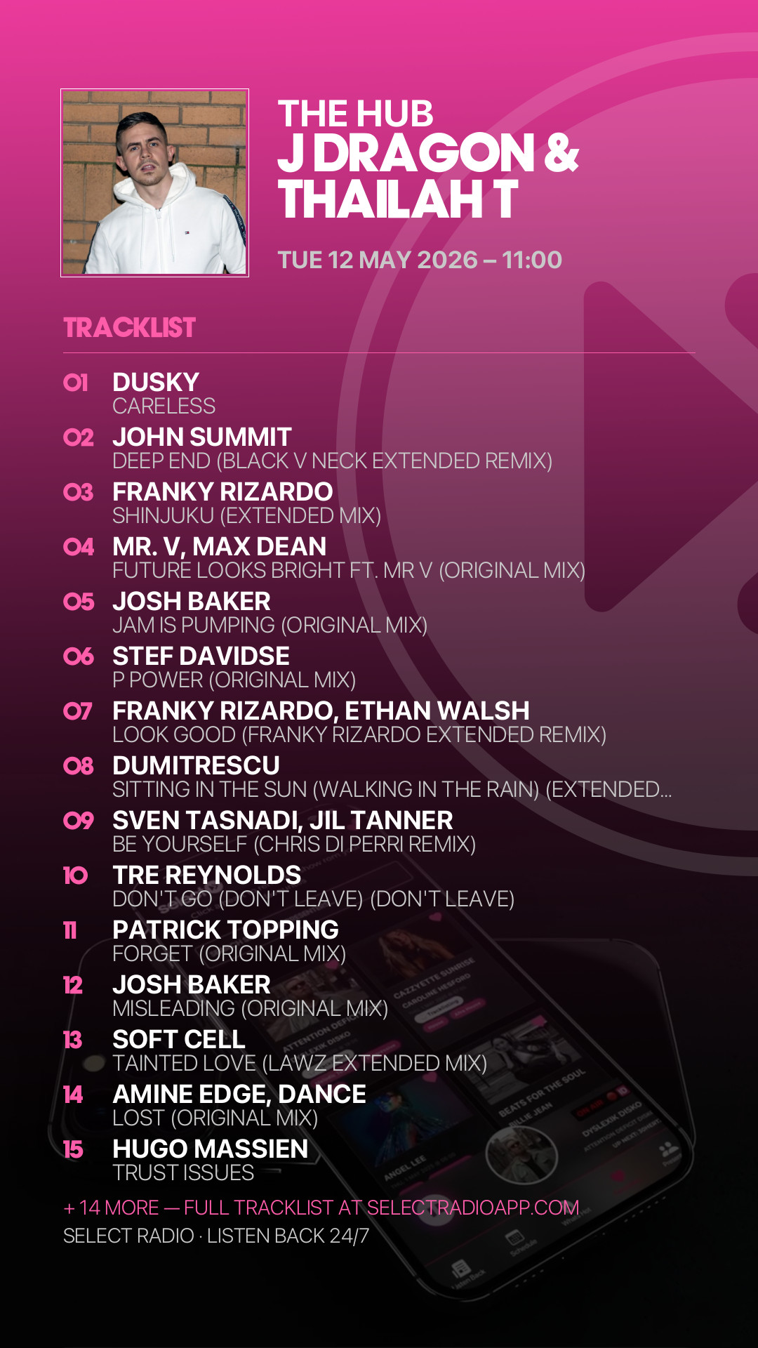 Tracklist Story Preview