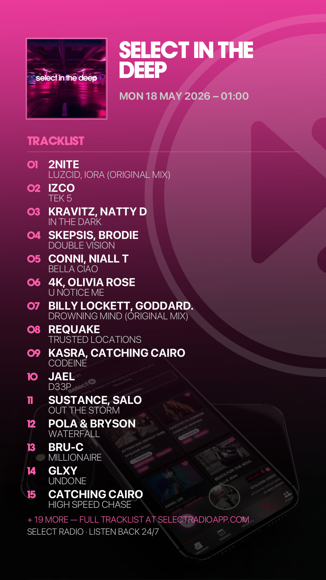 Tracklist Story Preview