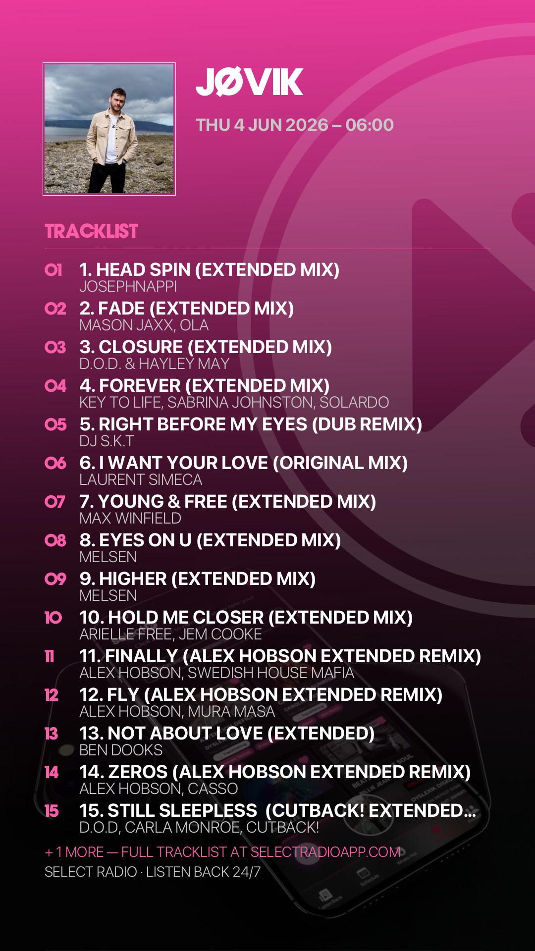 Tracklist Story Preview
