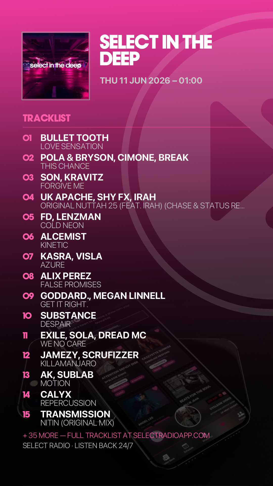 Tracklist Story Preview