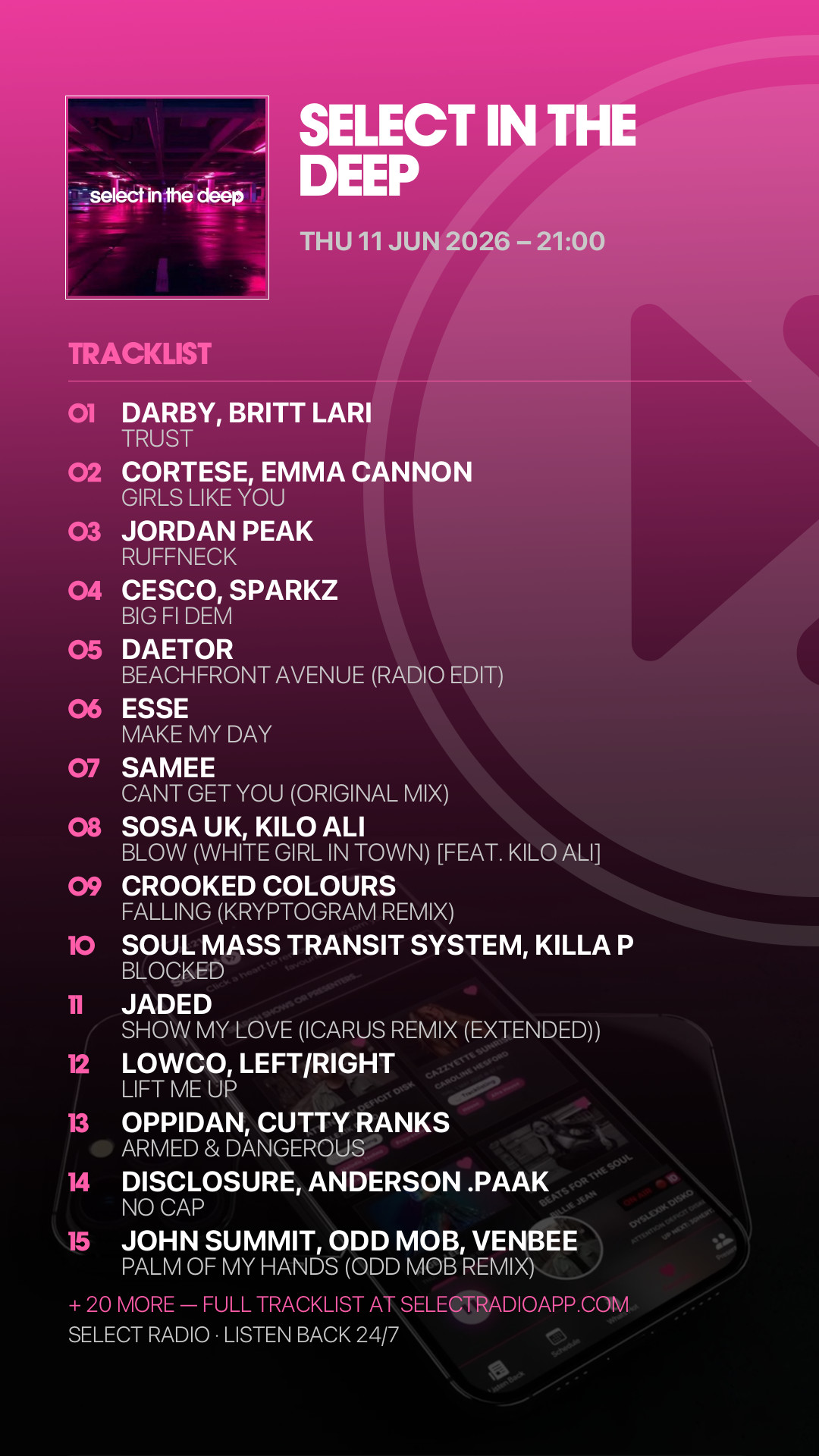 Tracklist Story Preview