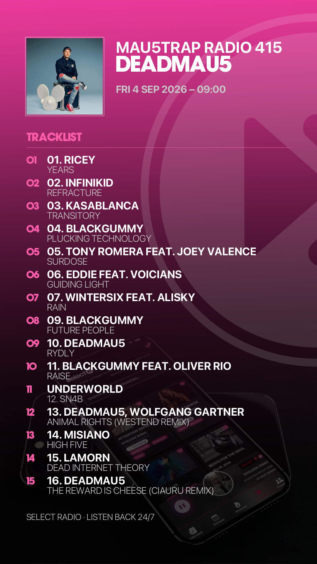 Tracklist Story Preview