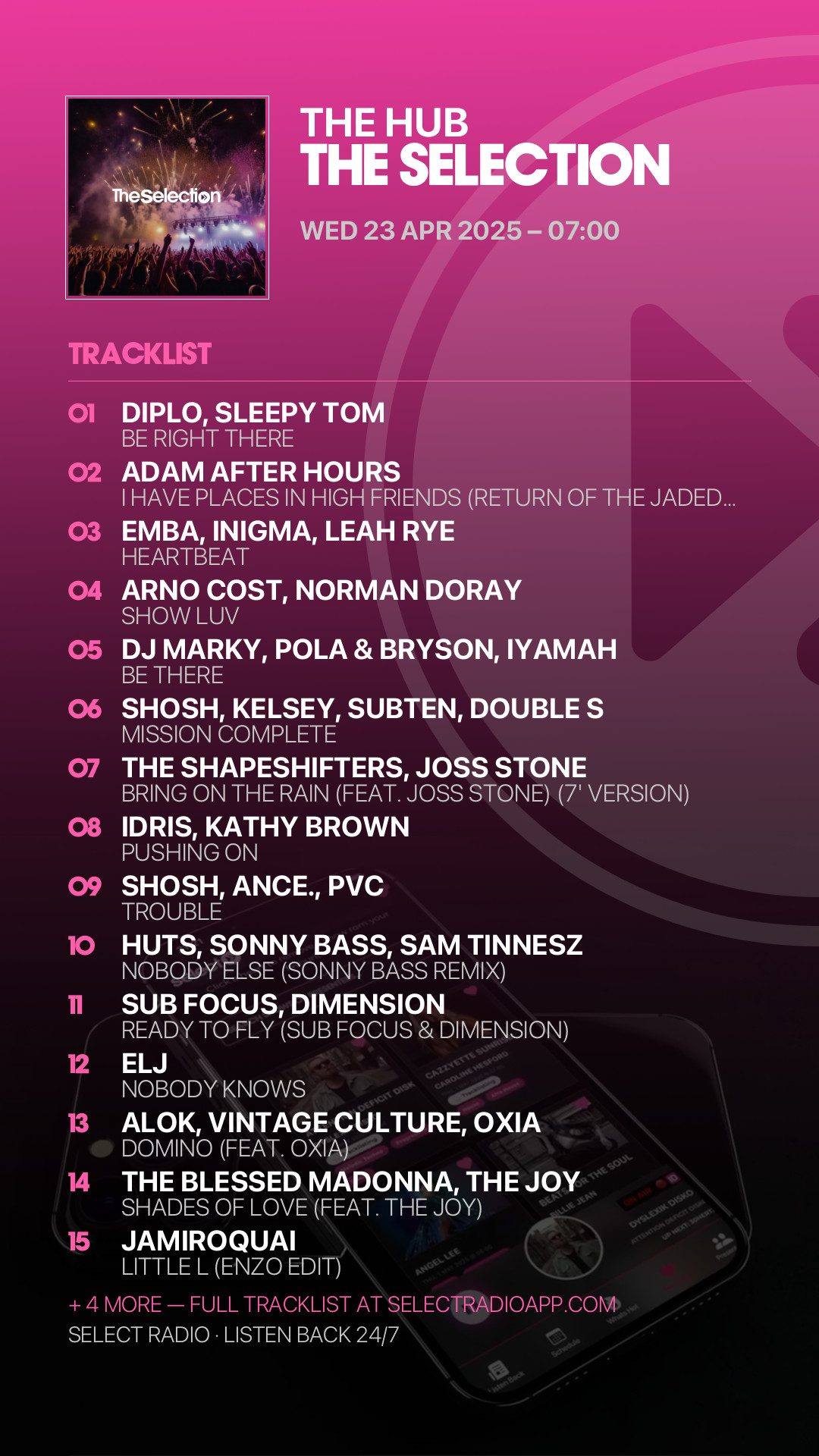 Tracklist Story Preview
