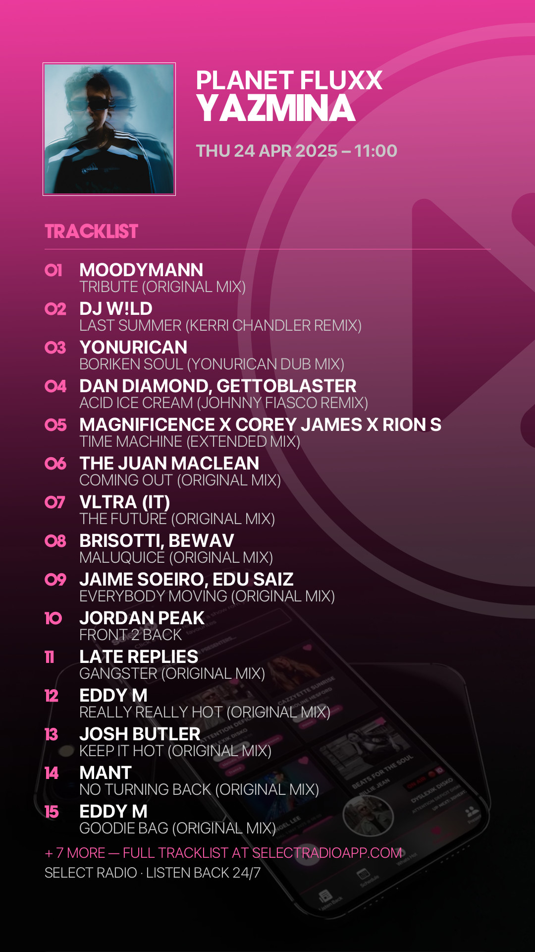 Tracklist Story Preview