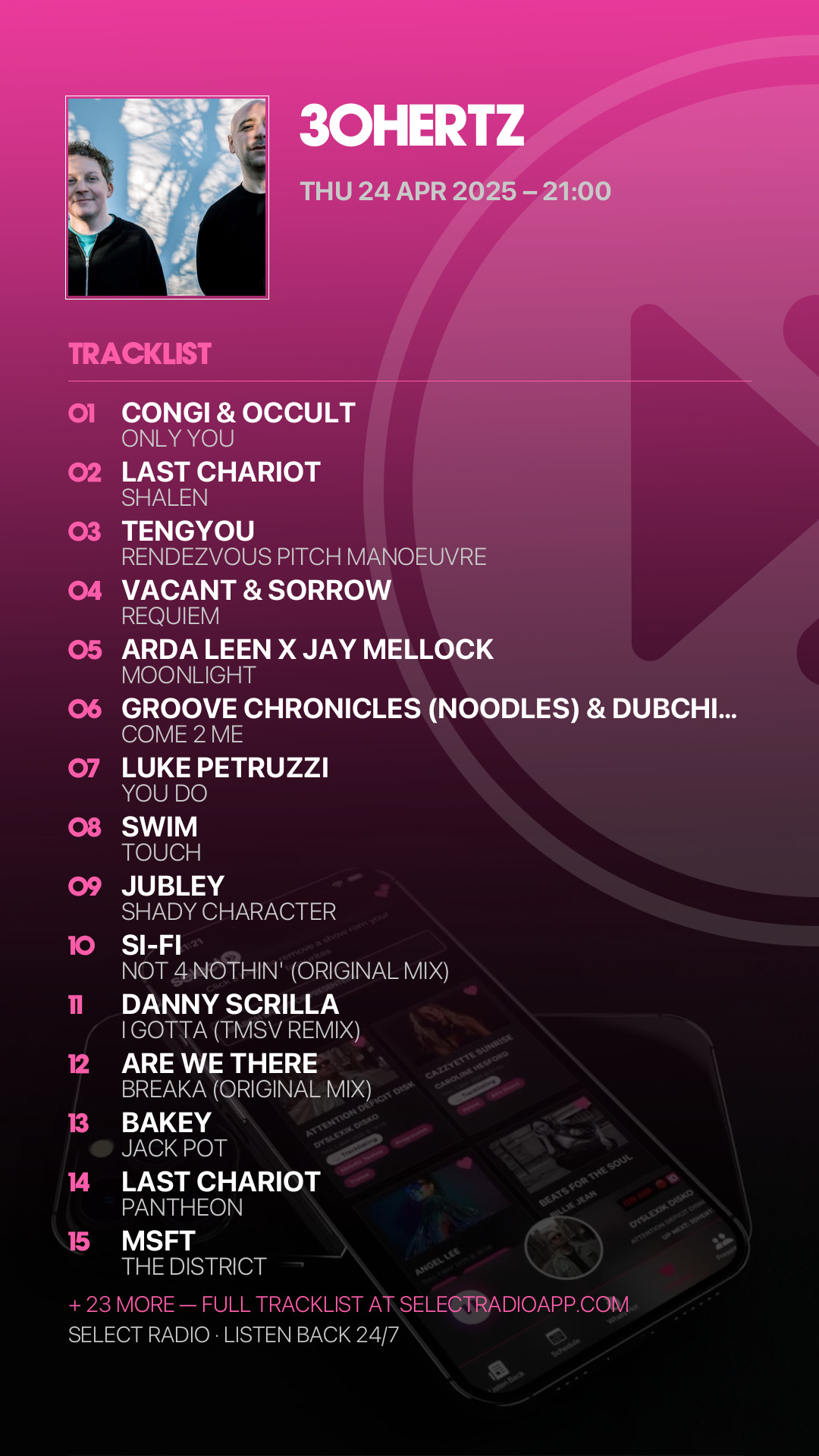 Tracklist Story Preview