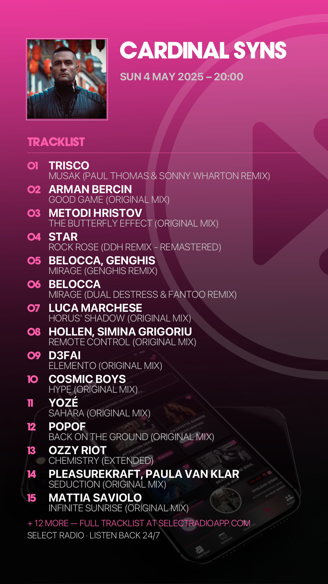 Tracklist Story Preview