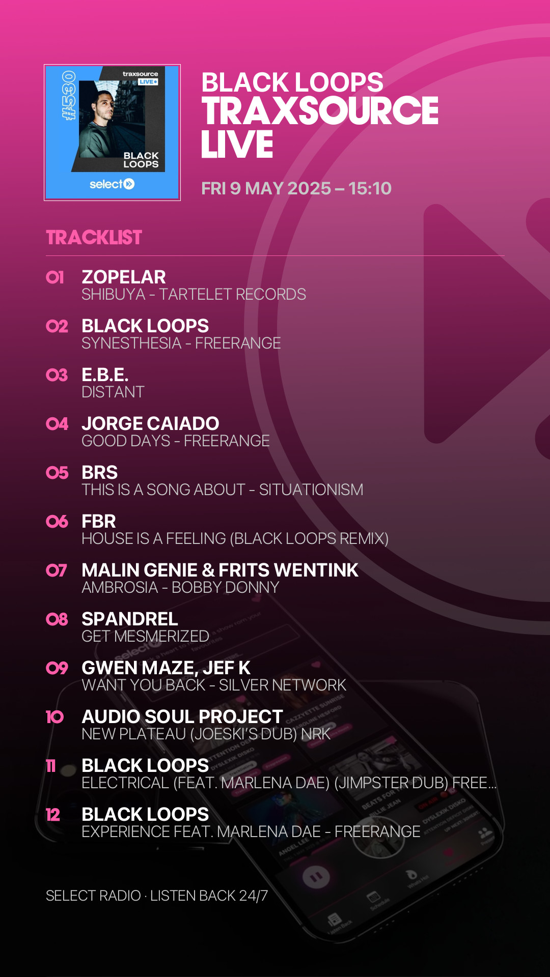 Tracklist Story Preview