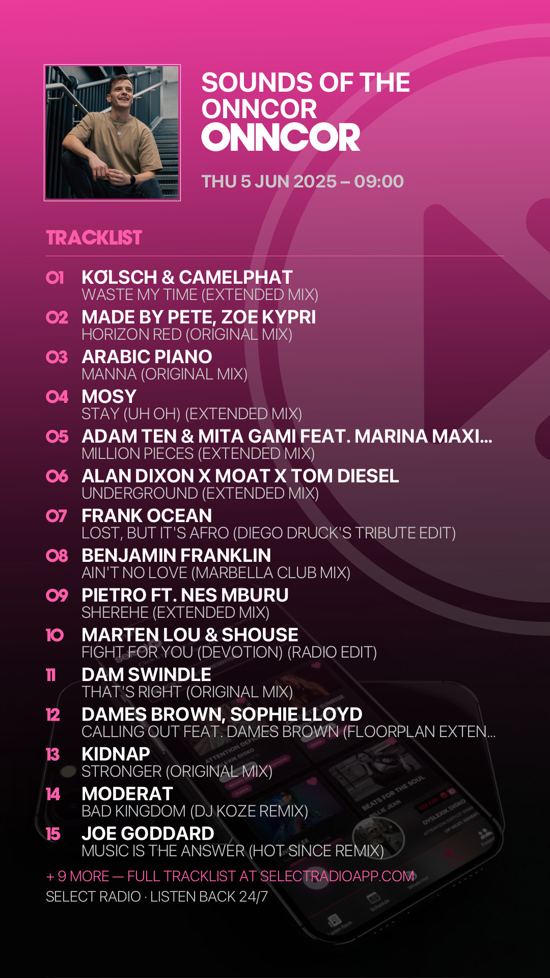 Tracklist Story Preview