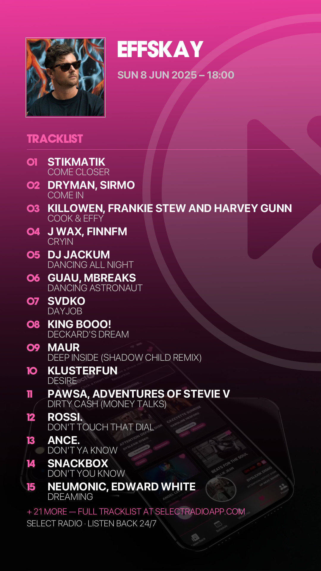 Tracklist Story Preview