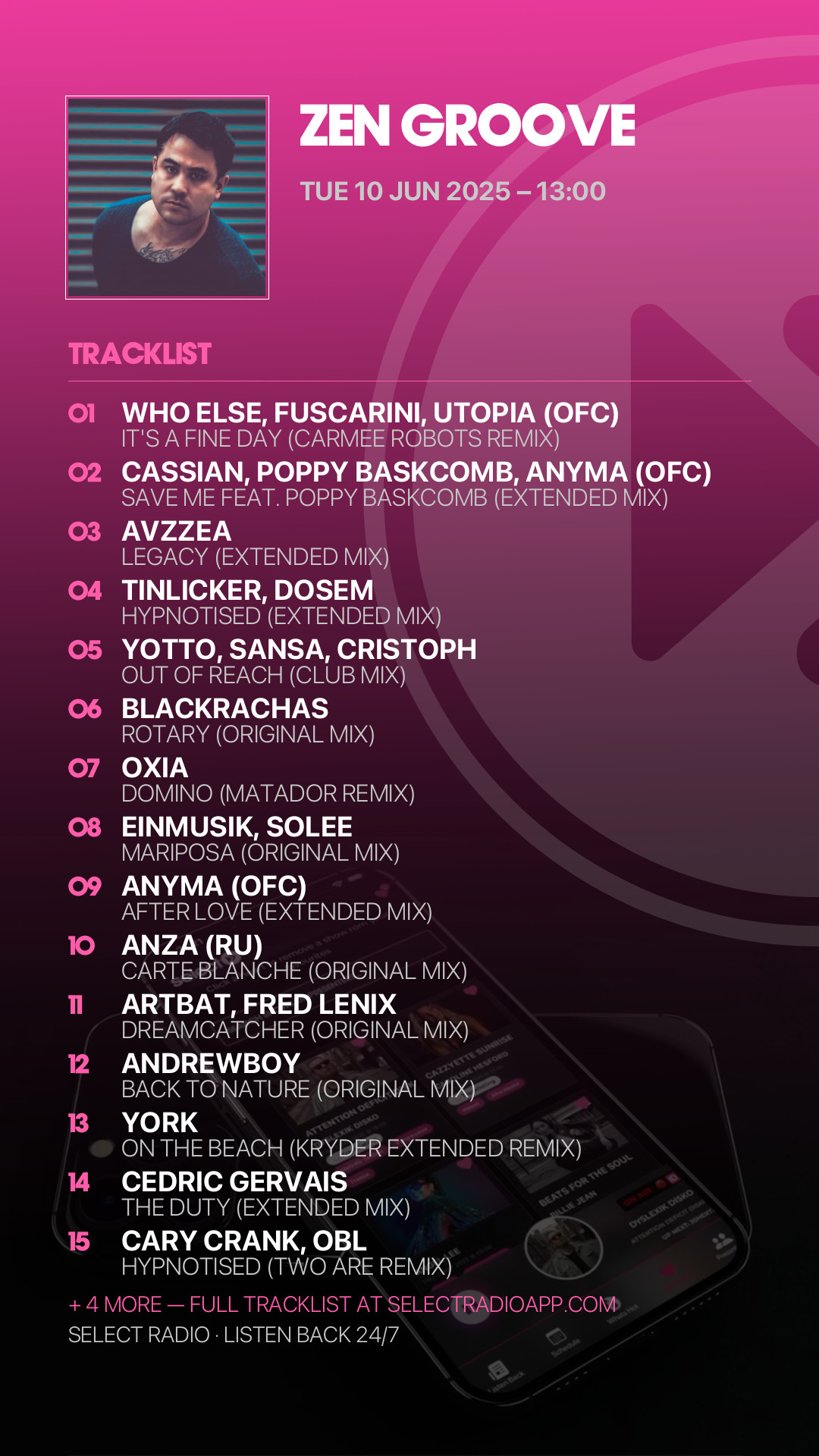 Tracklist Story Preview