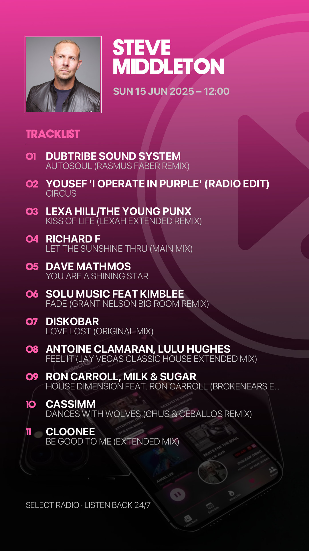Tracklist Story Preview