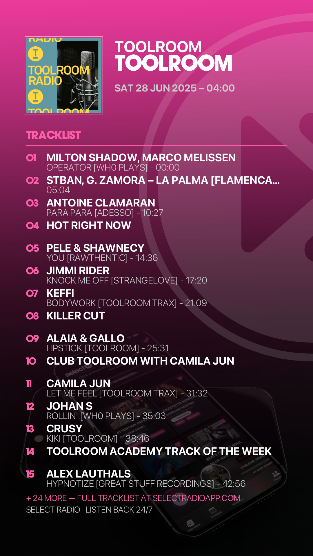 Tracklist Story Preview