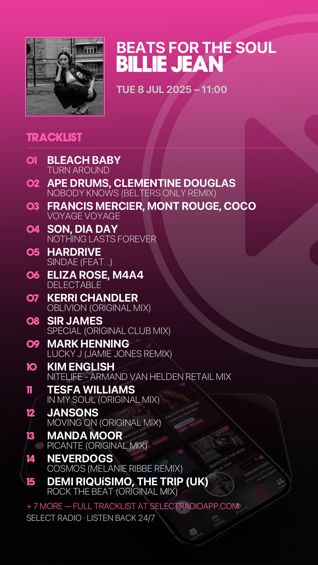 Tracklist Story Preview