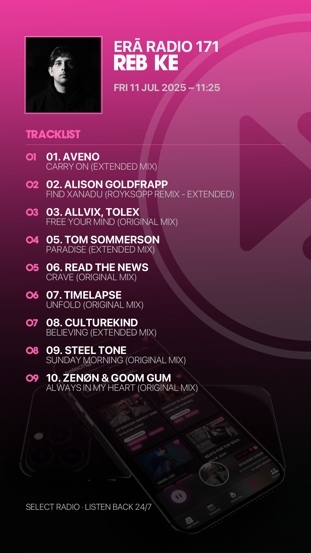 Tracklist Story Preview