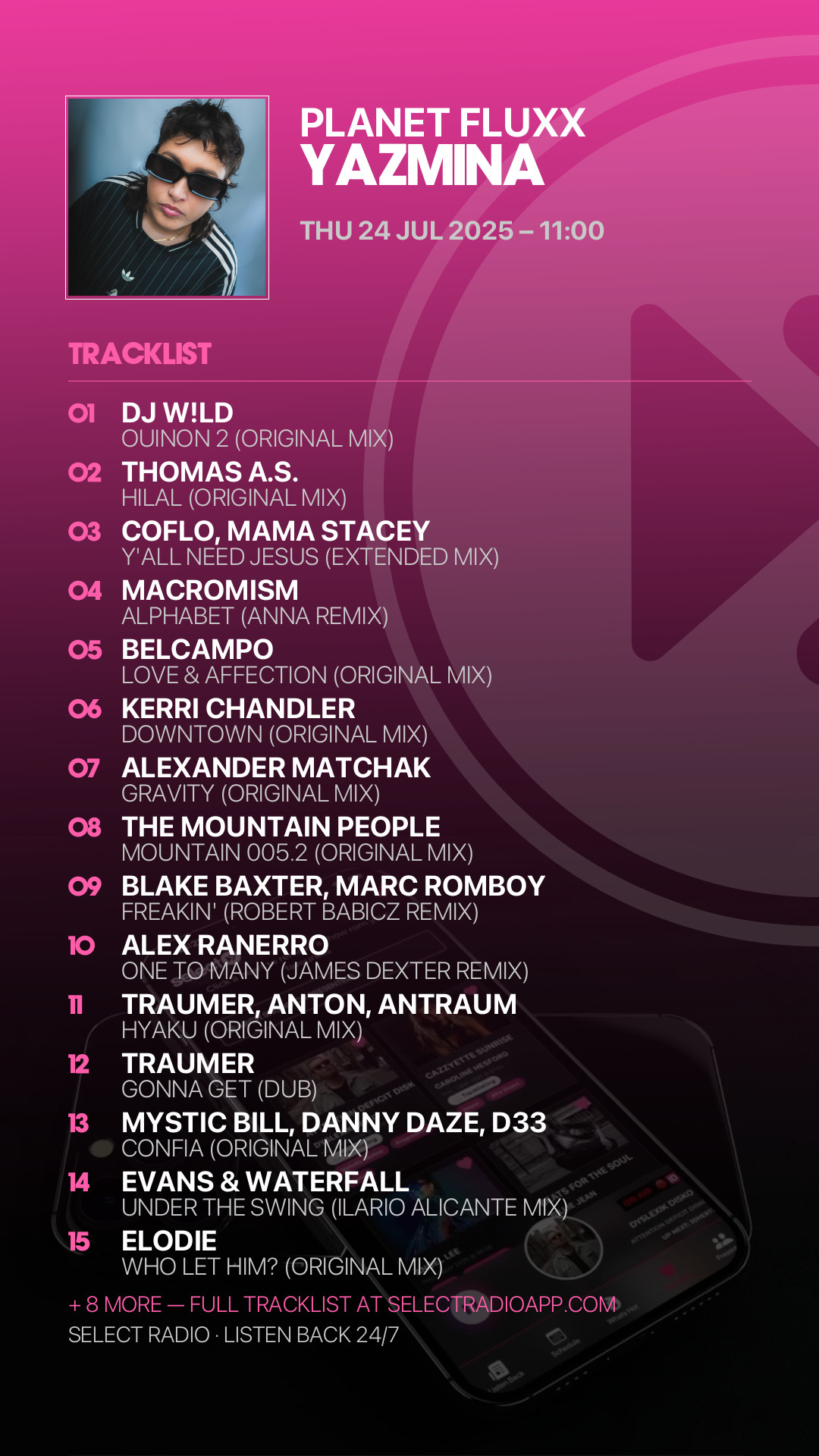 Tracklist Story Preview
