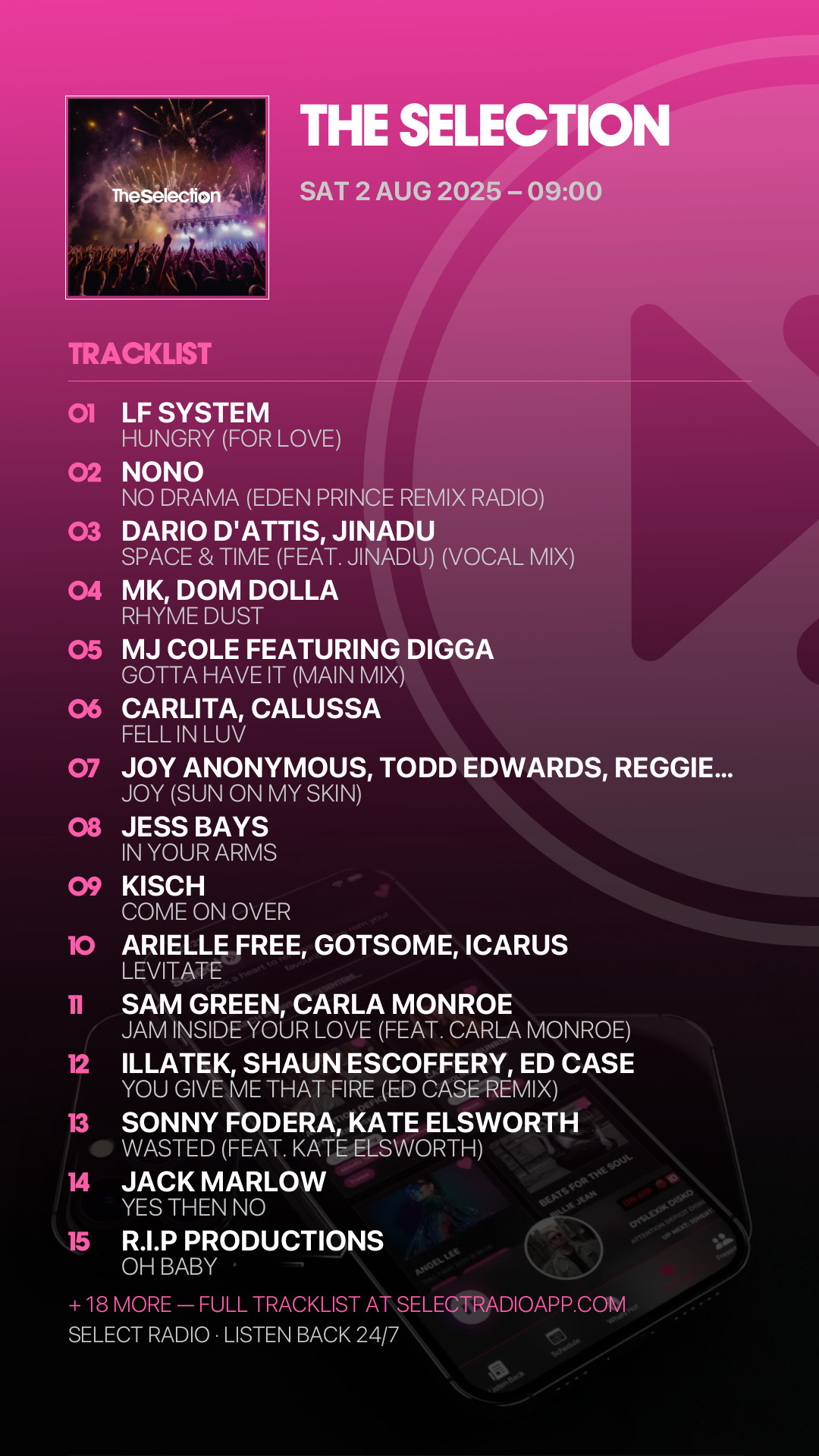 Tracklist Story Preview