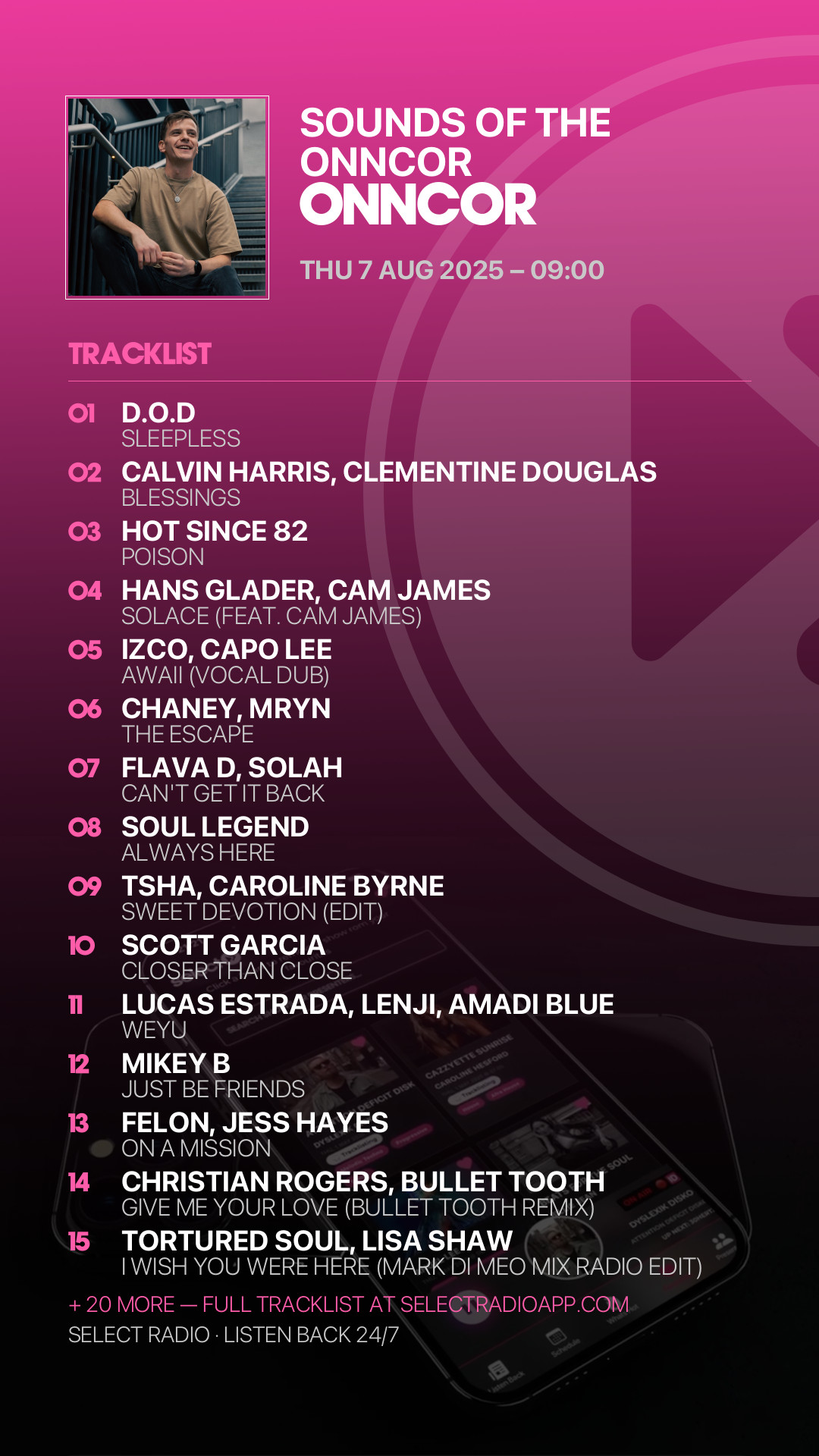 Tracklist Story Preview