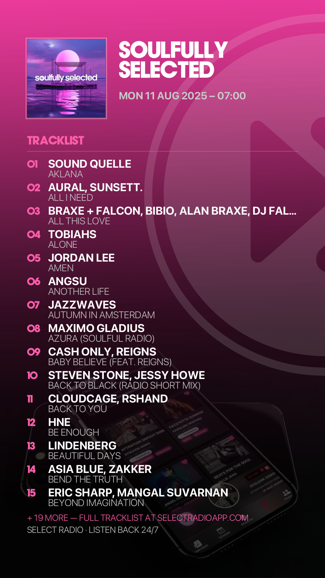 Tracklist Story Preview