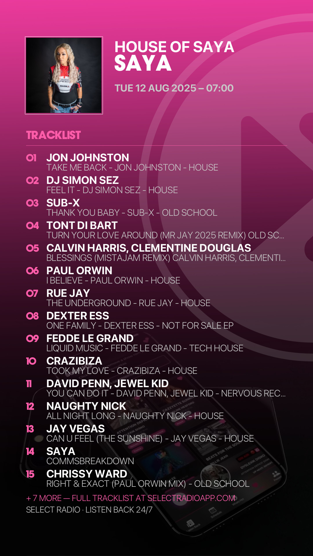 Tracklist Story Preview