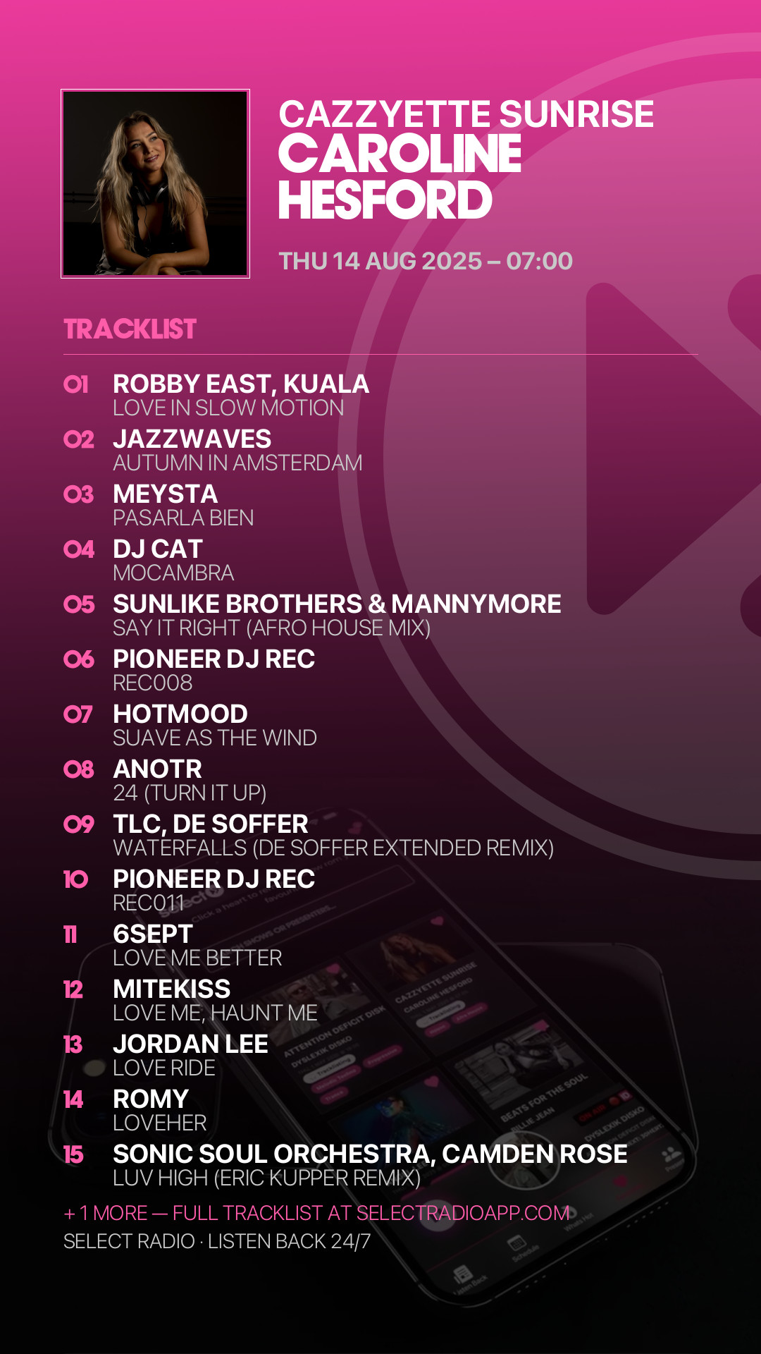 Tracklist Story Preview
