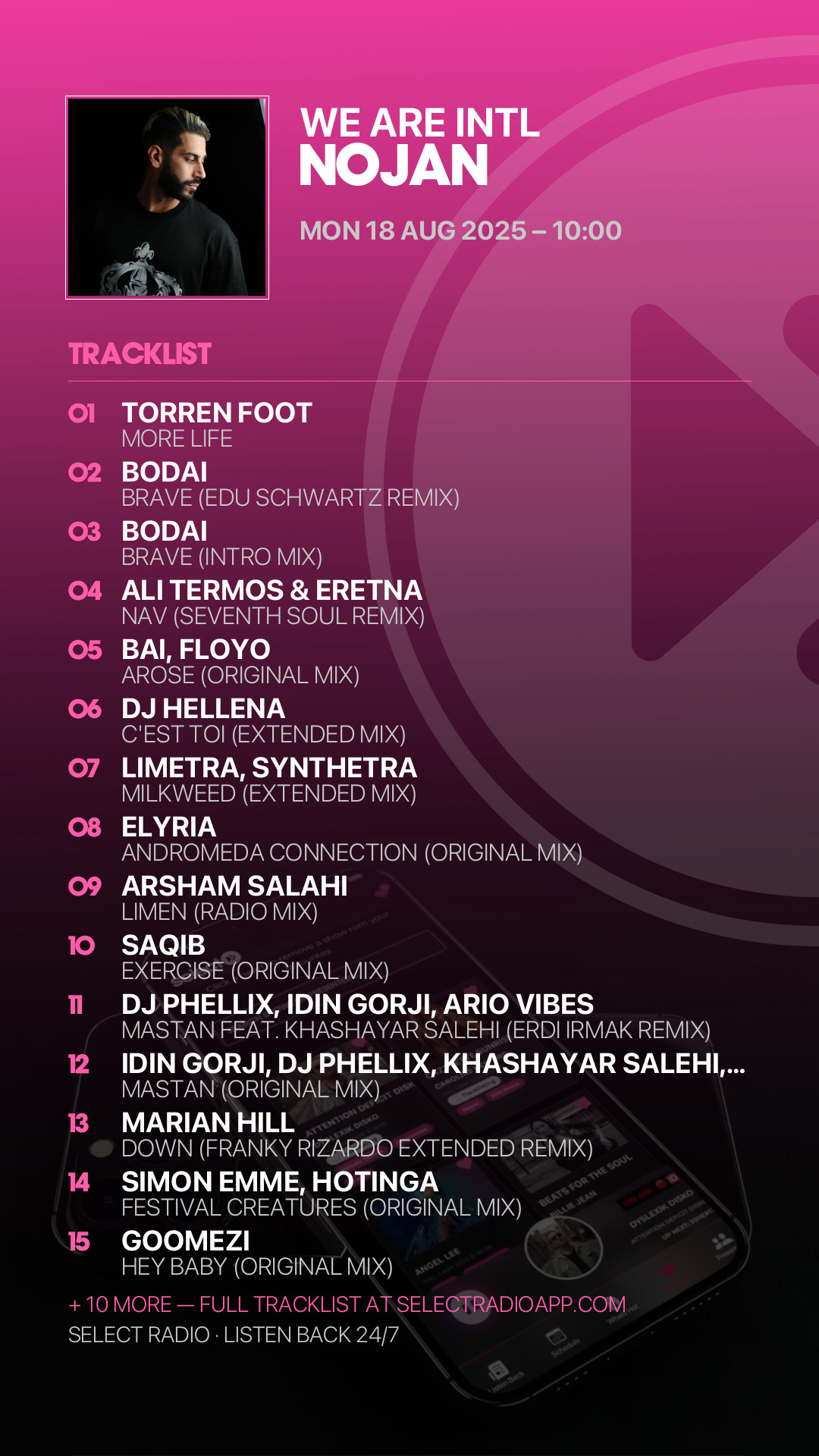 Tracklist Story Preview