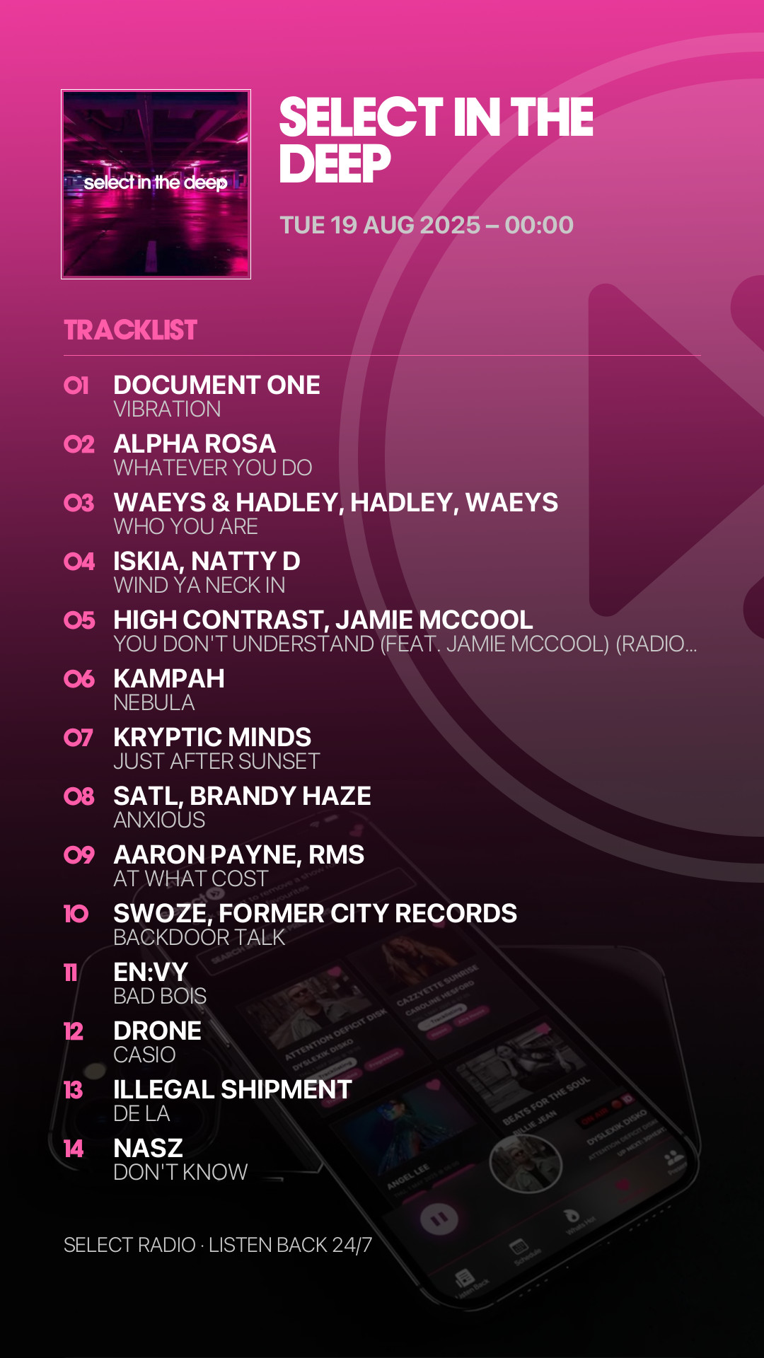Tracklist Story Preview