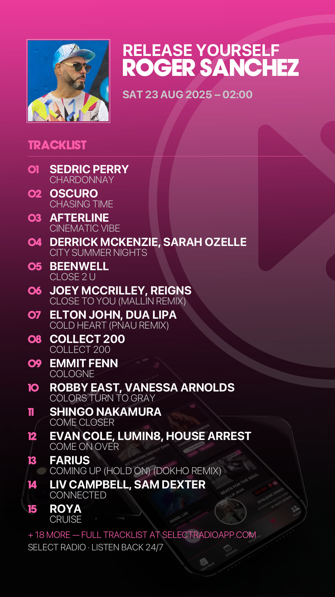 Tracklist Story Preview