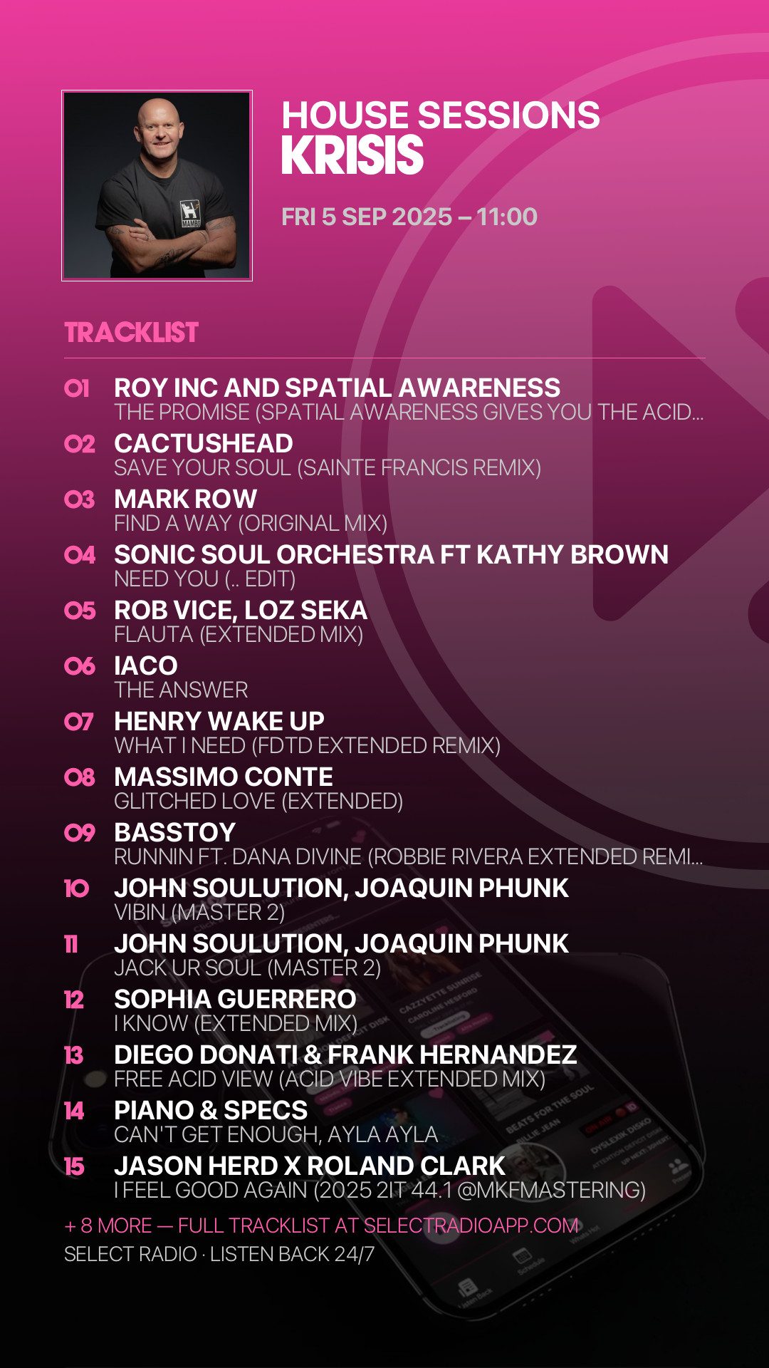 Tracklist Story Preview