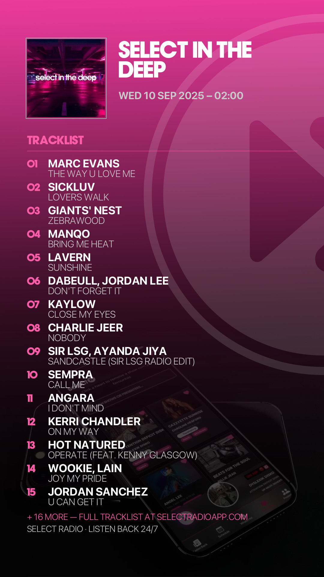 Tracklist Story Preview