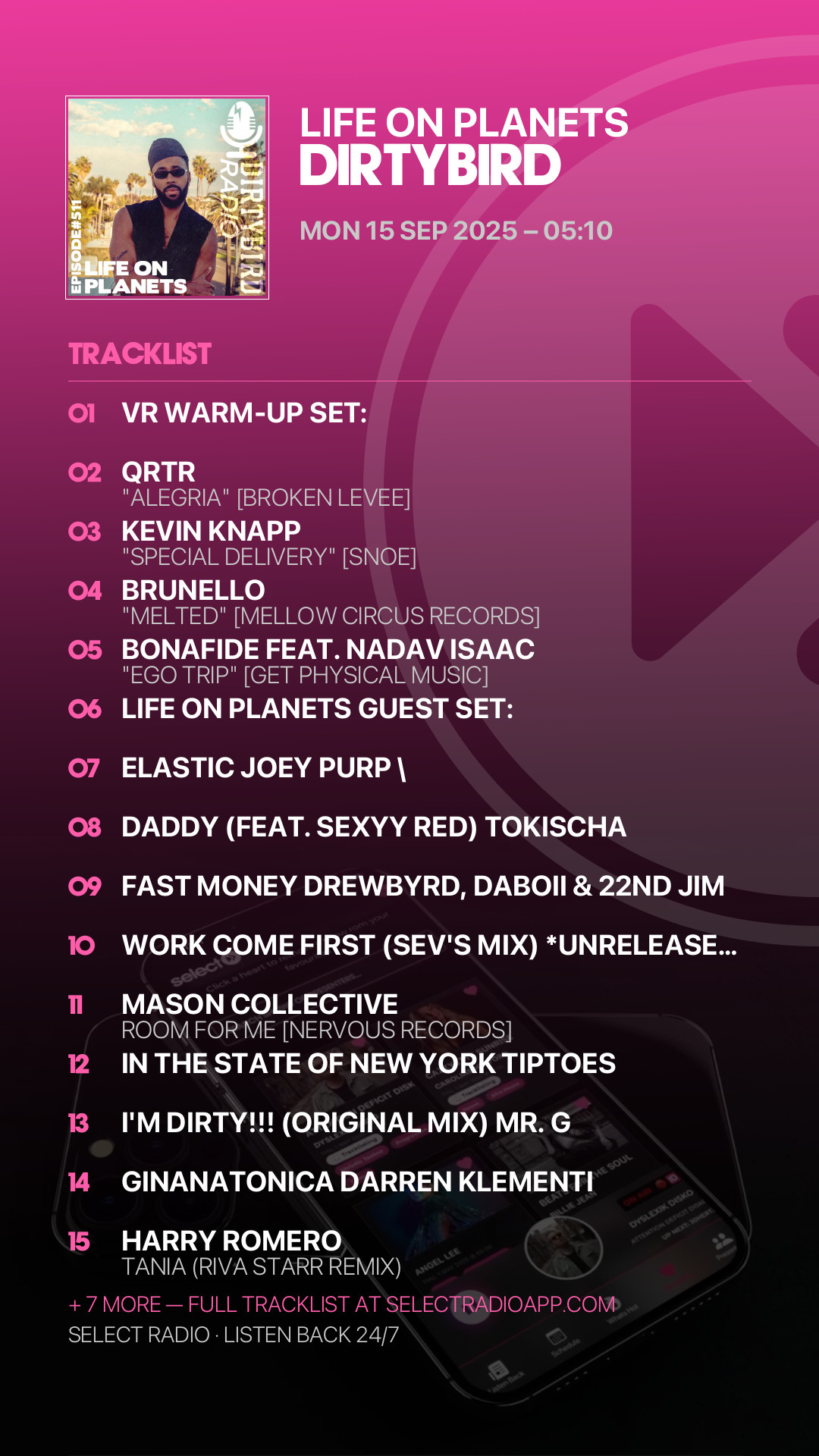 Tracklist Story Preview